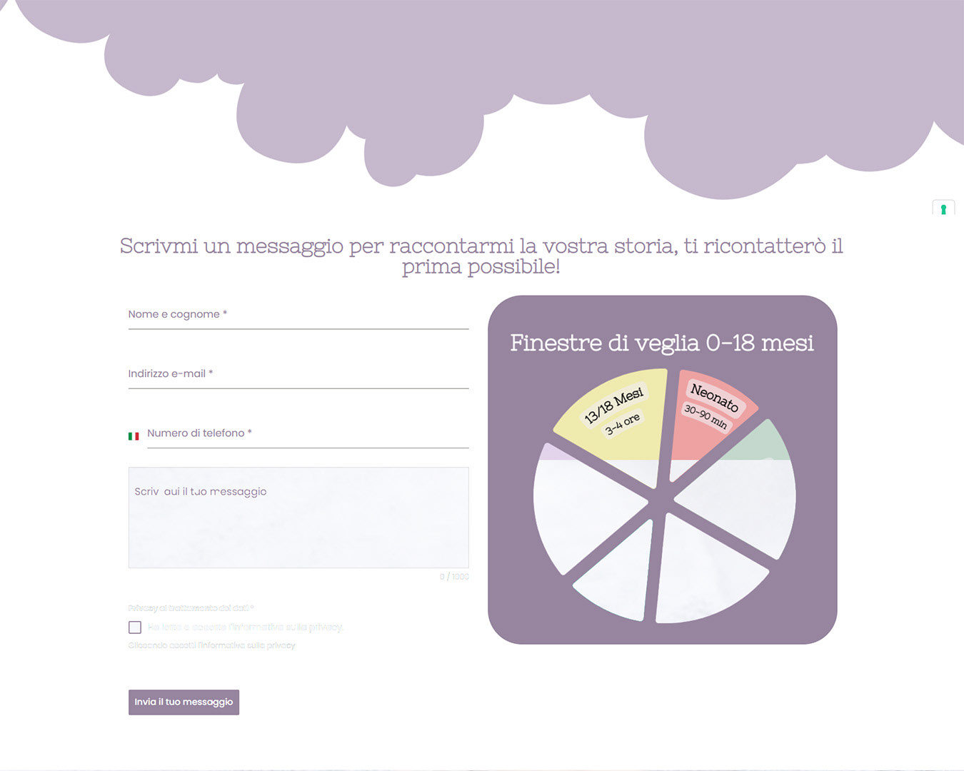 Realizzazione siti web per professionisti