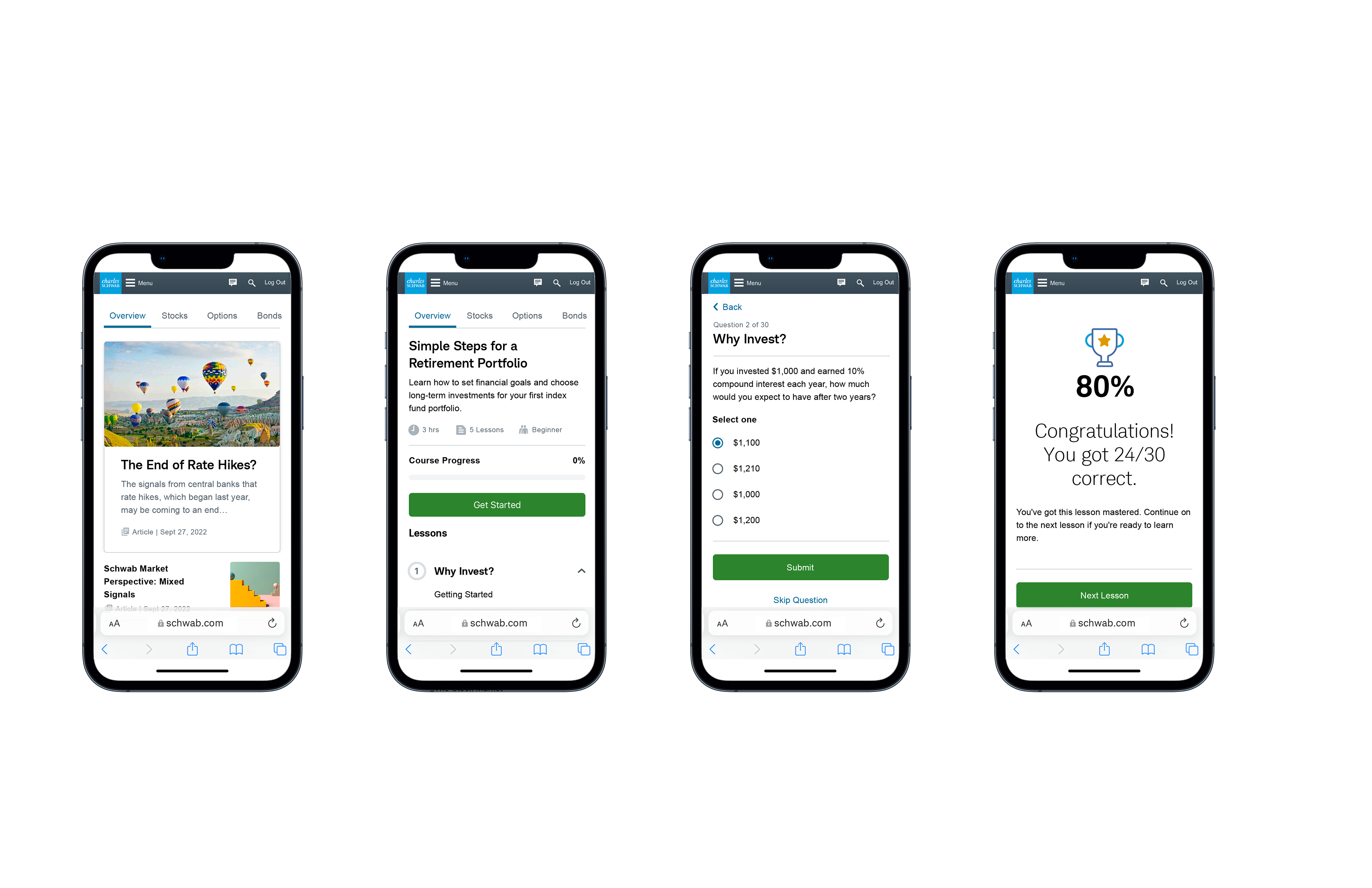 Phone Web Responsive