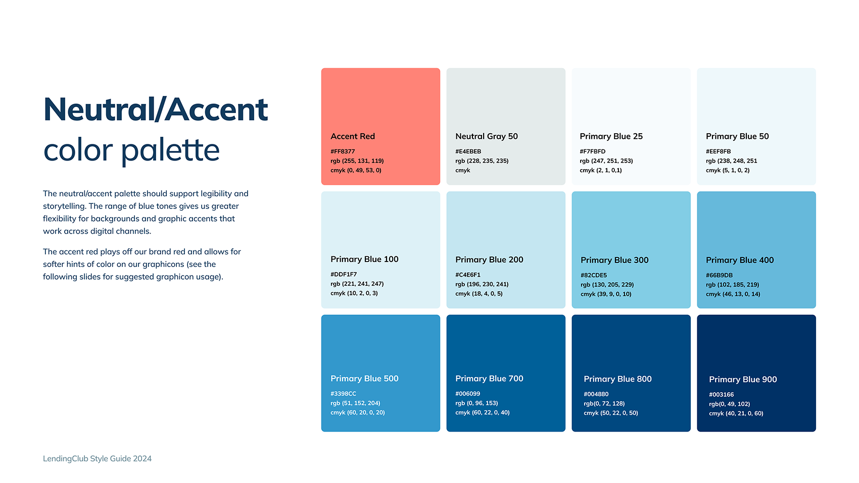 In Figma, I added color information to the shades designated for the neutral brand palette