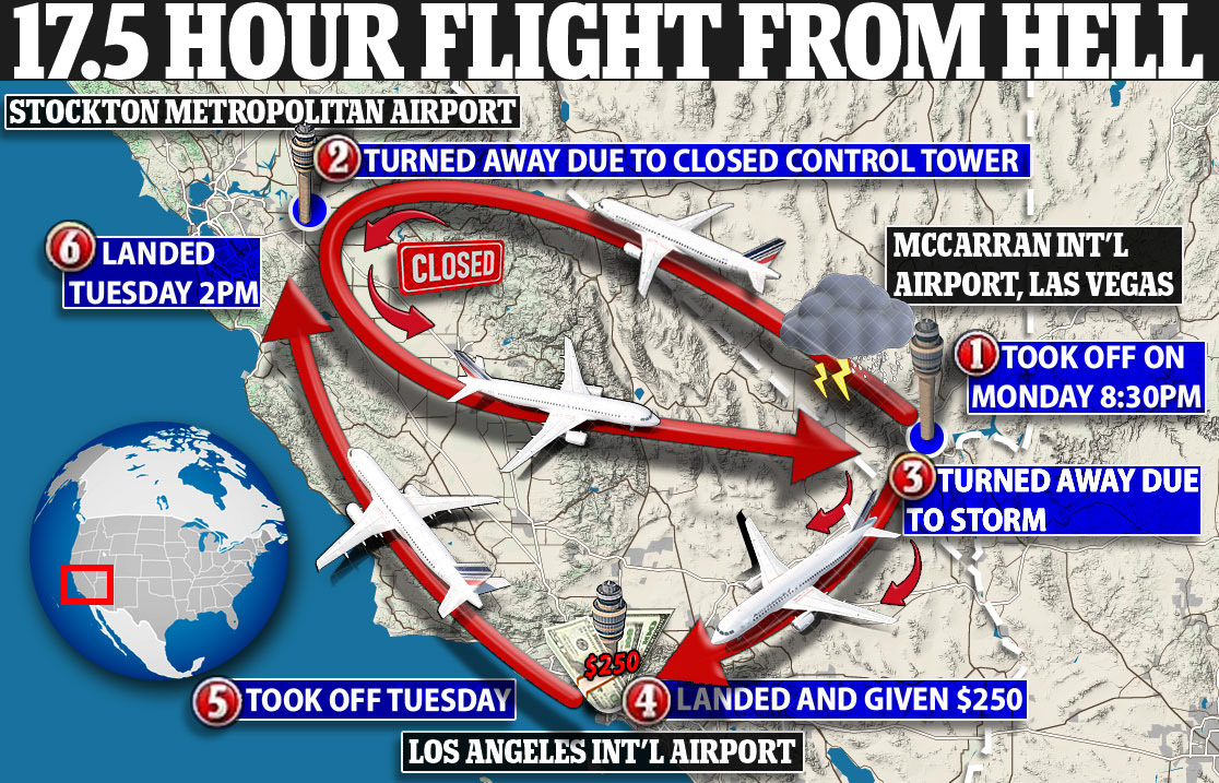 Daily Mail: Photo Illustration