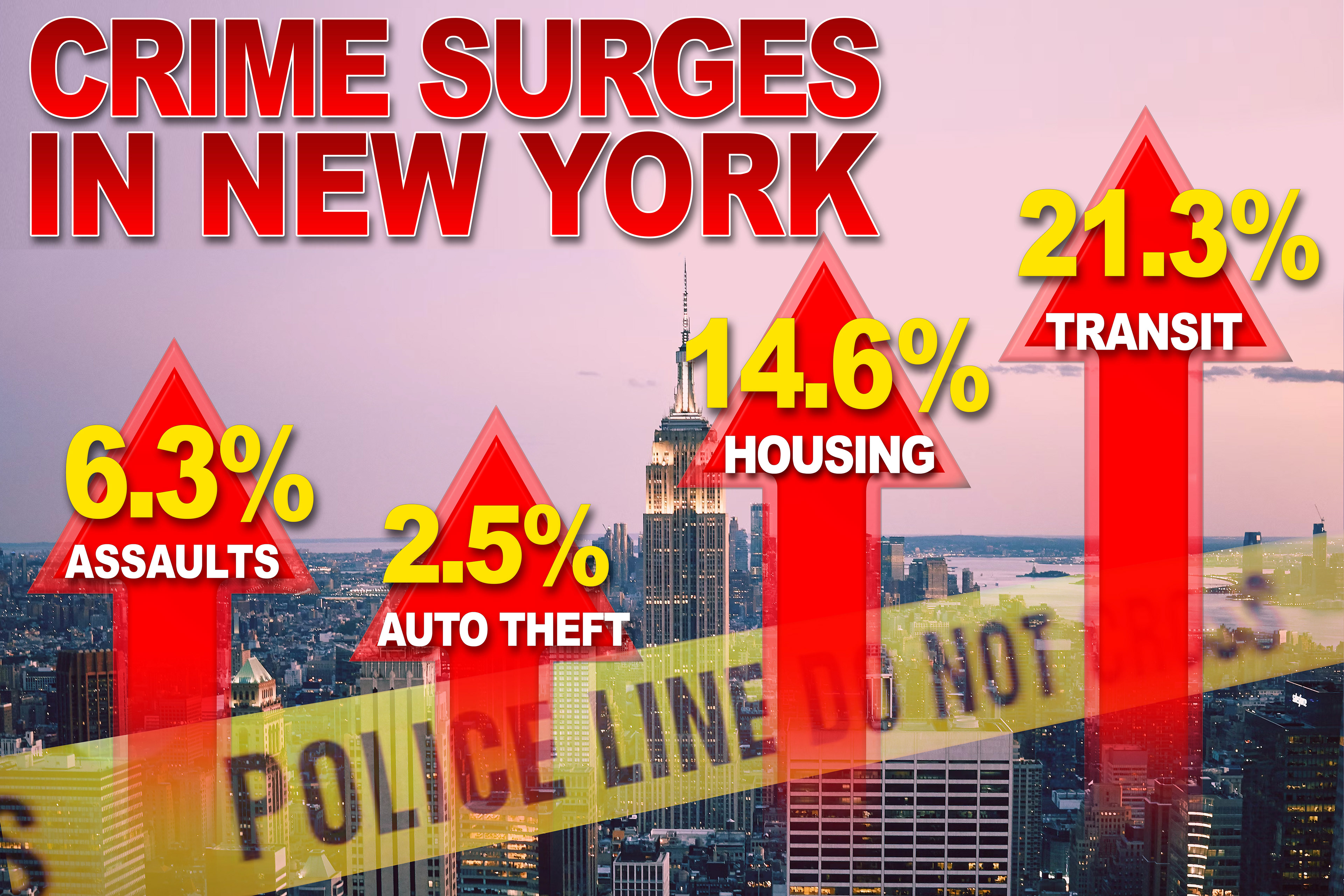 Daily Mail: Photo Illustration