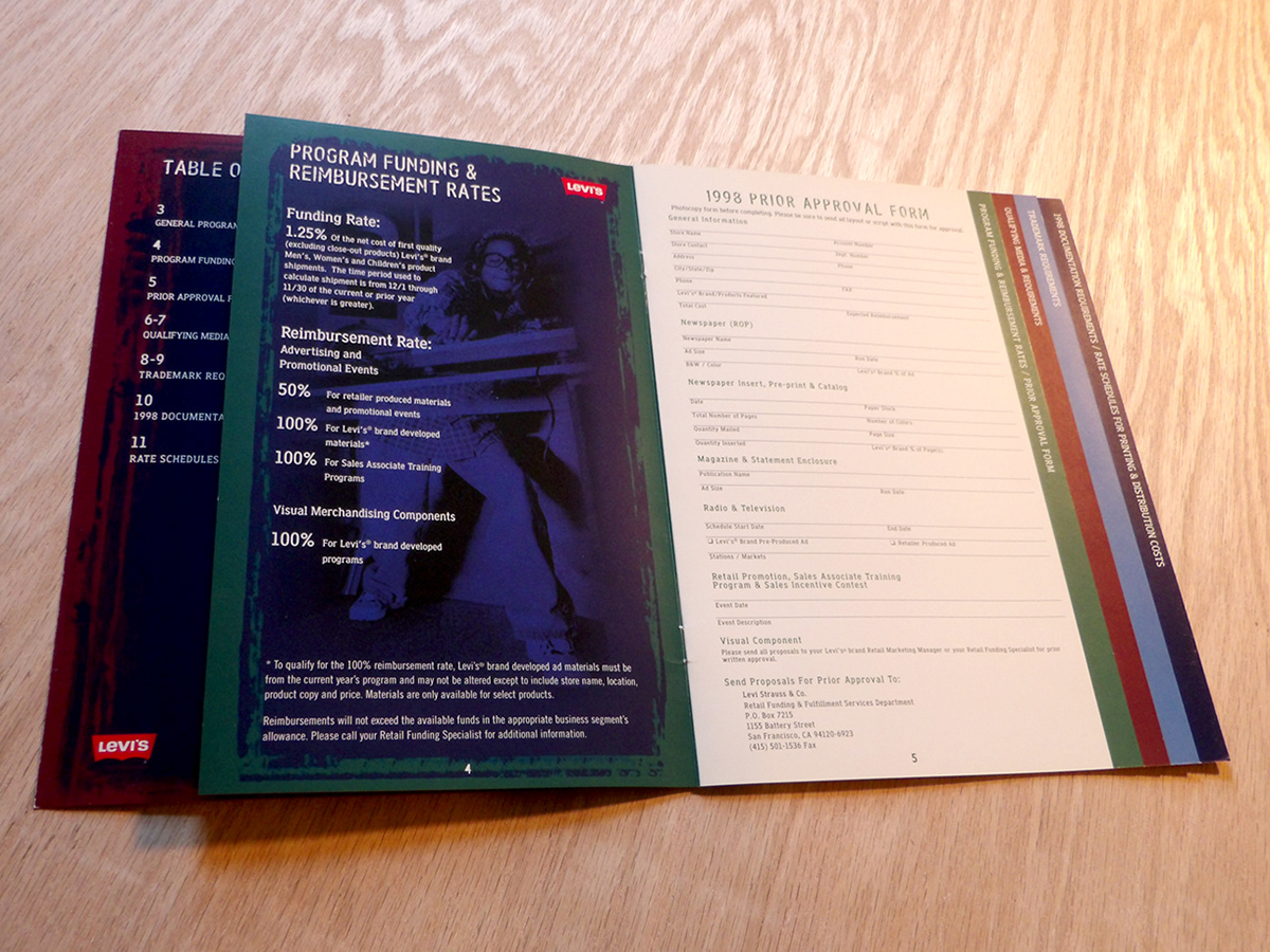 Patrick Holman, Art Director