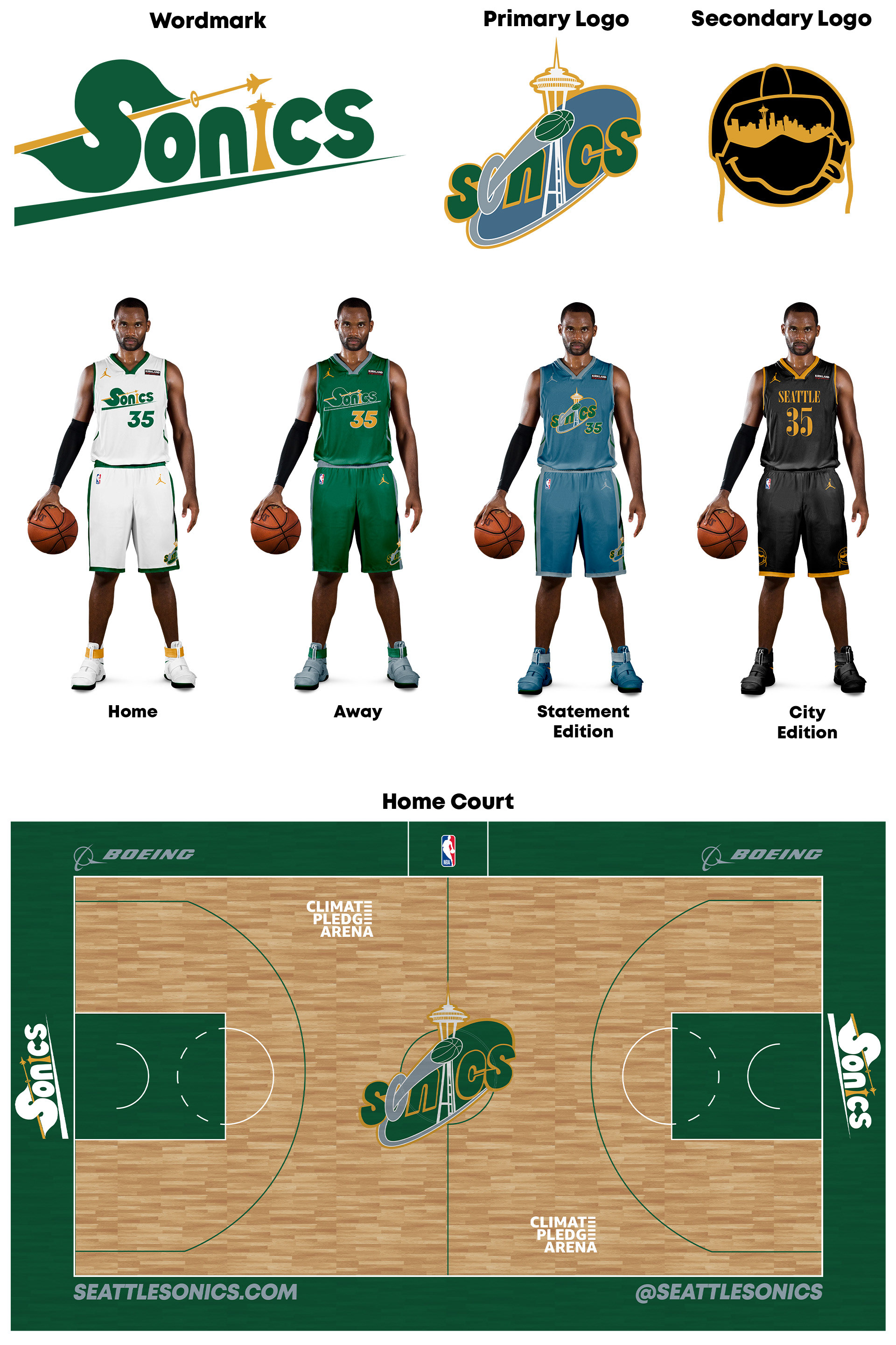 Seattle Sonics Uniform and Court Concept