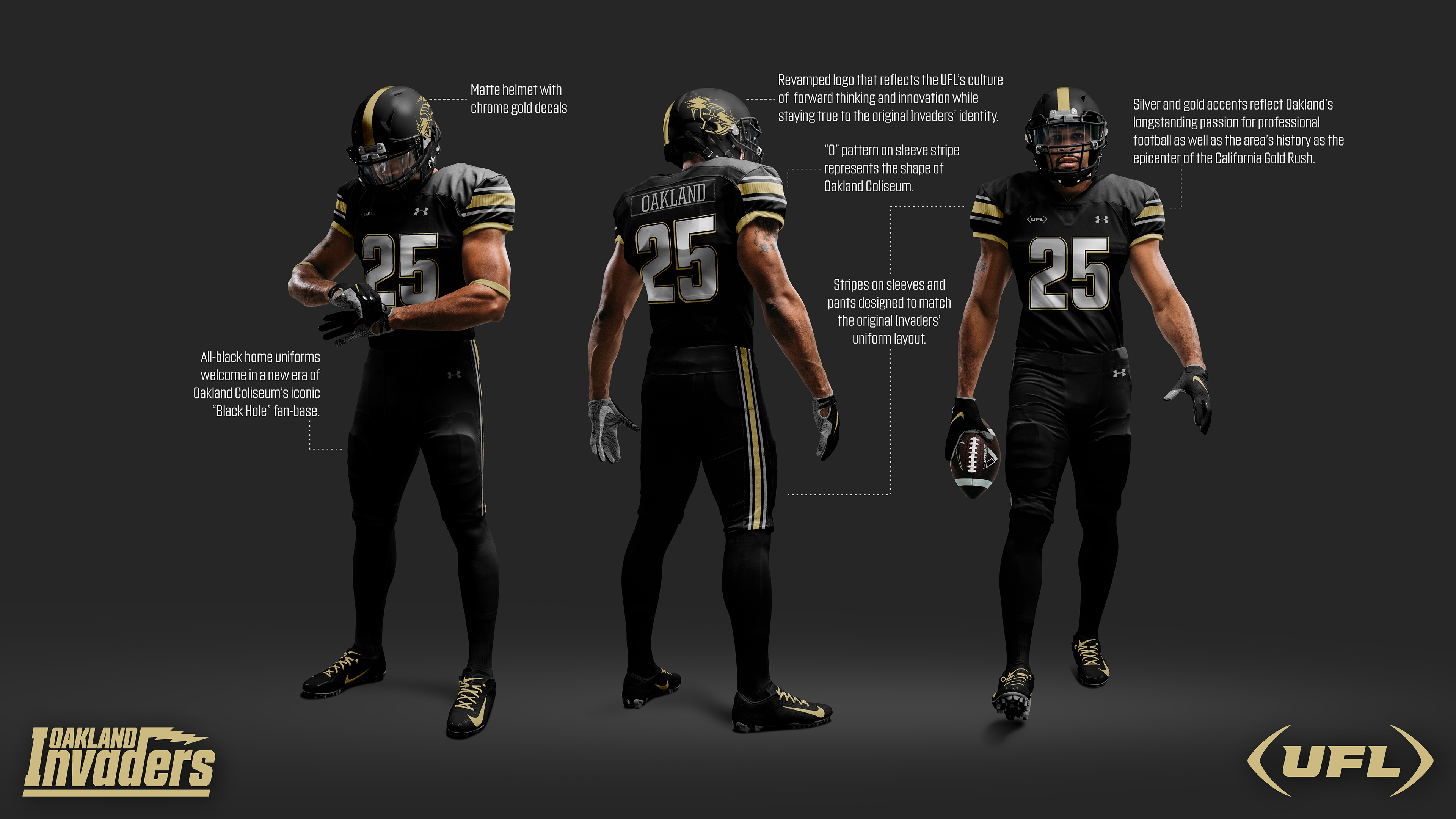 Oakland Invaders Uniform Concept