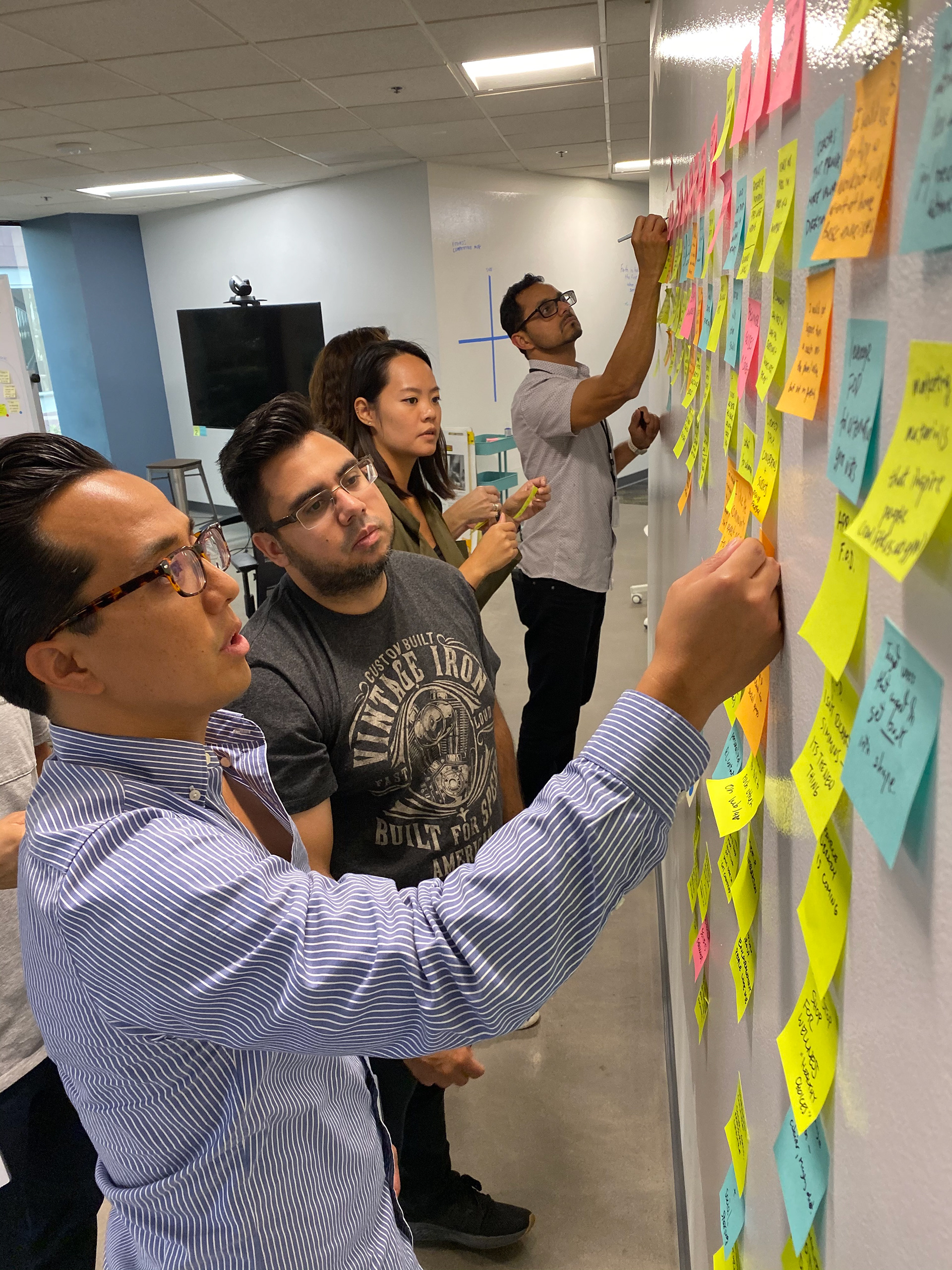 Affinity mapping with the team