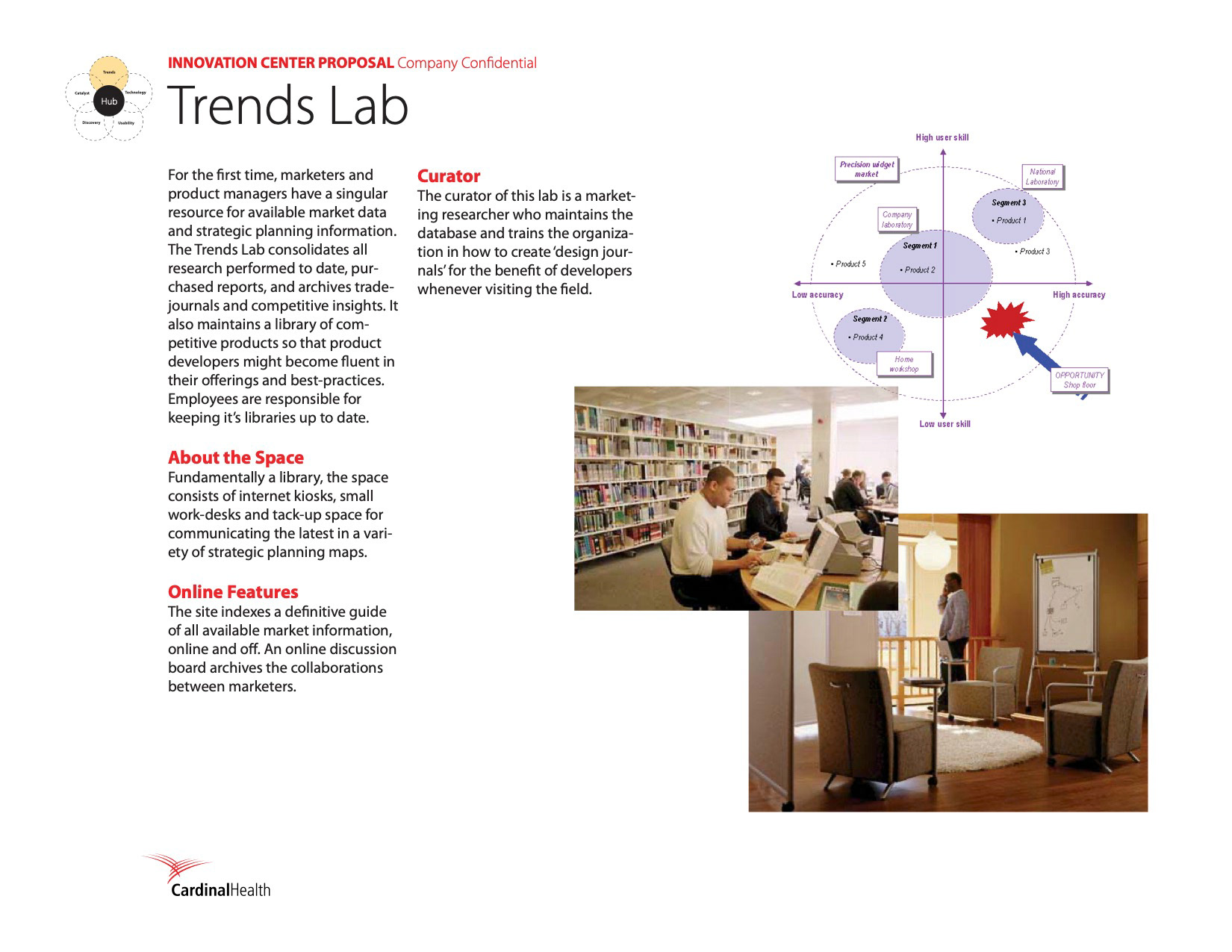 Trends Lab