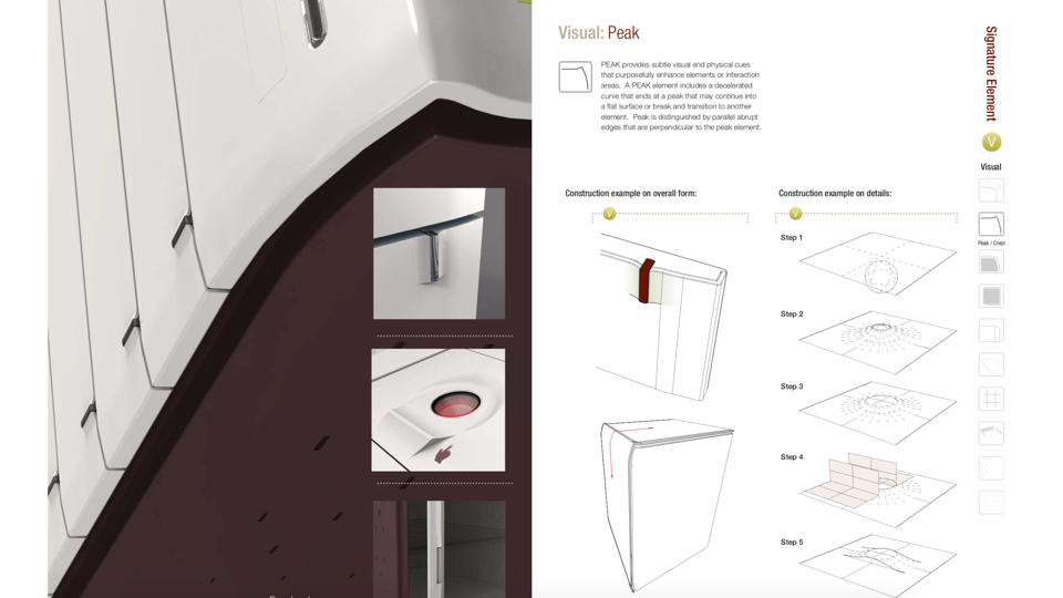 CareFusion Aria Design System