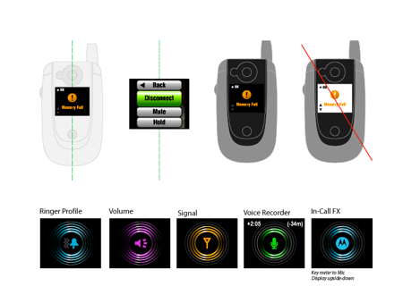 Motorola Secondary Display