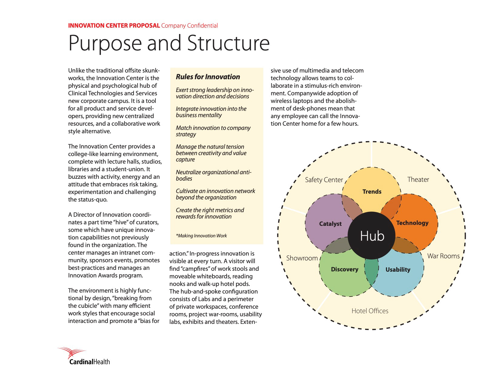 Defining Purpose and Structure