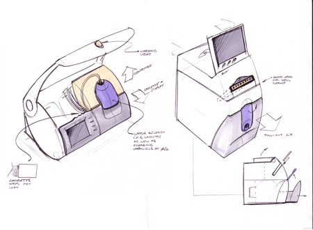 Baxter Alyx Industrial Design Concepts