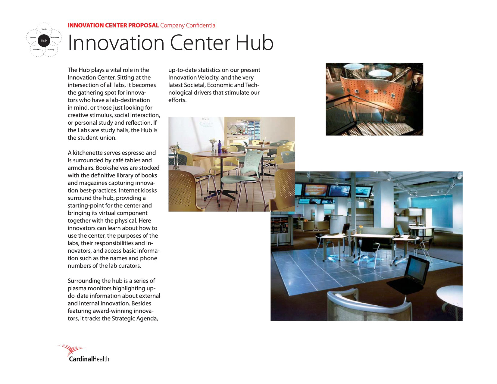 Innovation Hub