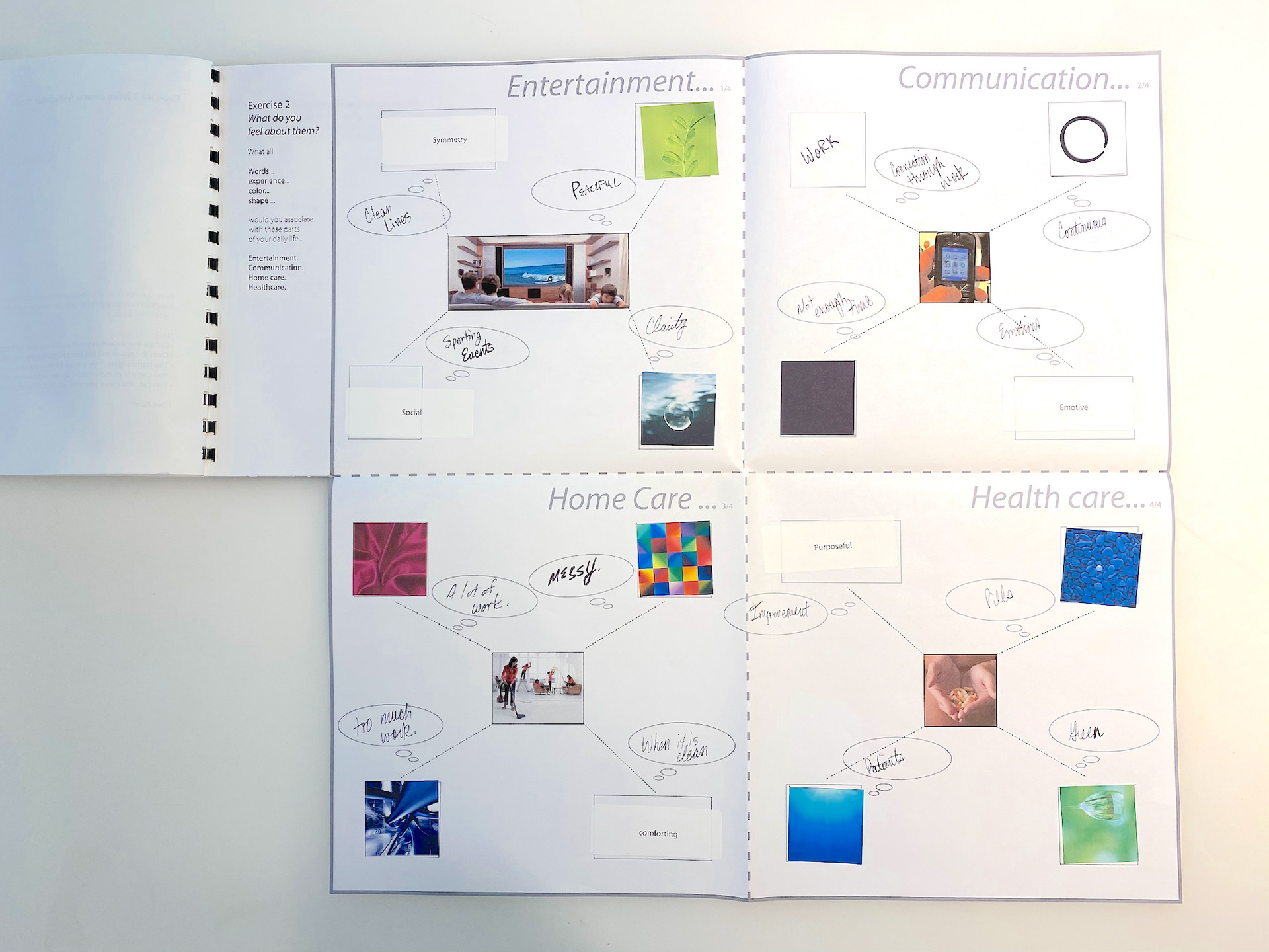 Co-creation collage