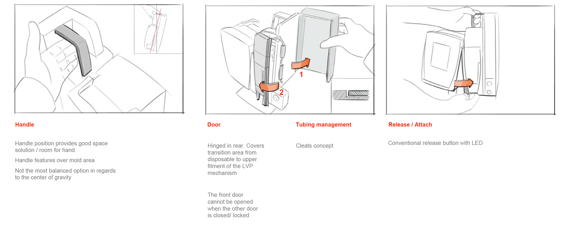Epidural Pump Concept (with Ziba California)