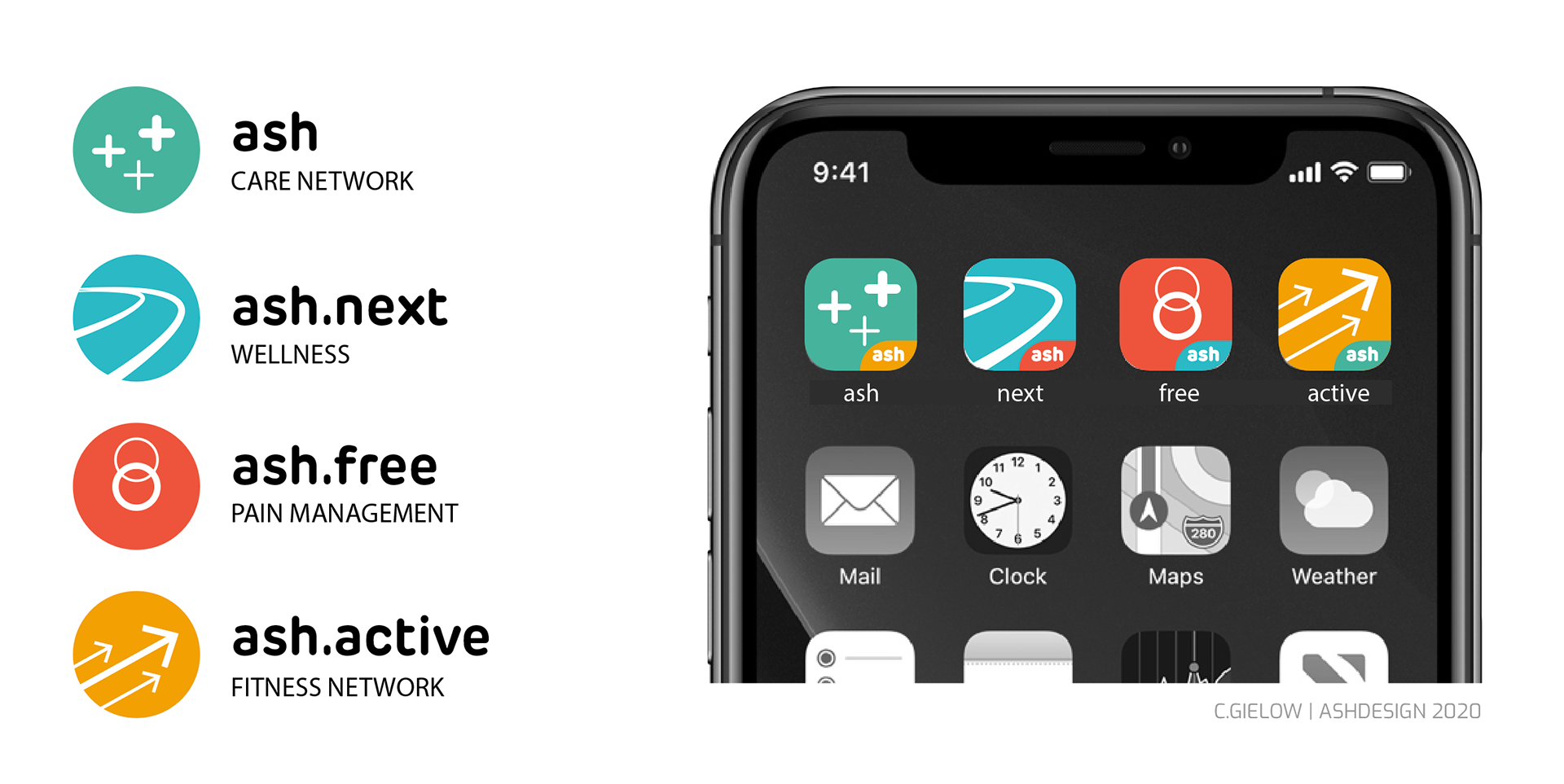 ASH Ecosystem Design Concept