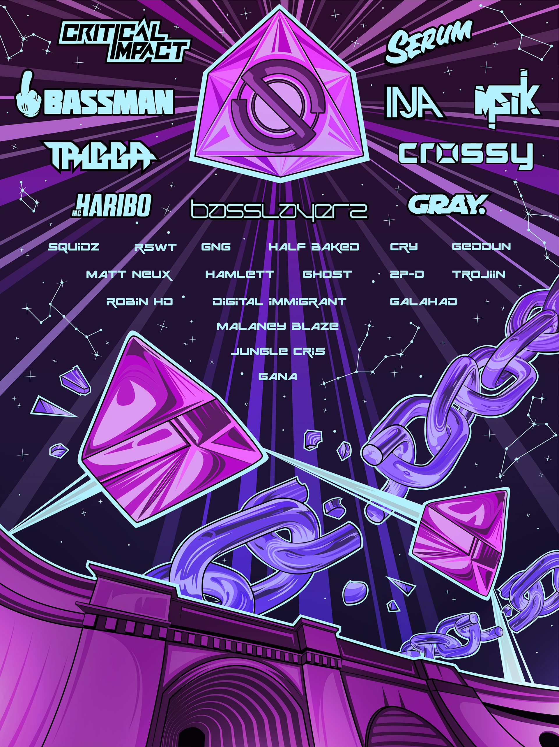 Cancelled due to Corona :(