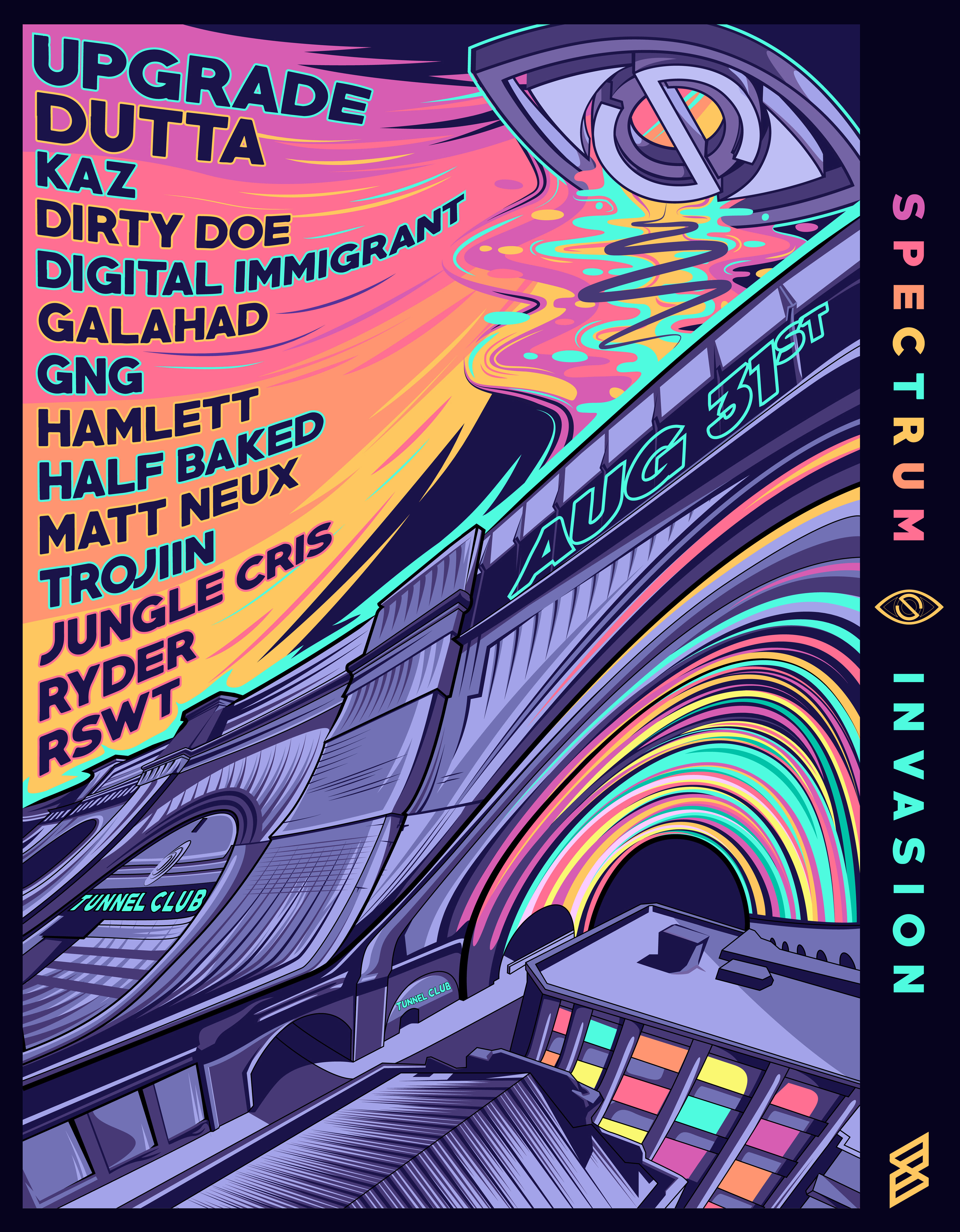 Spectrum: Invasion (Upgrade & Dutta) Aug 2019