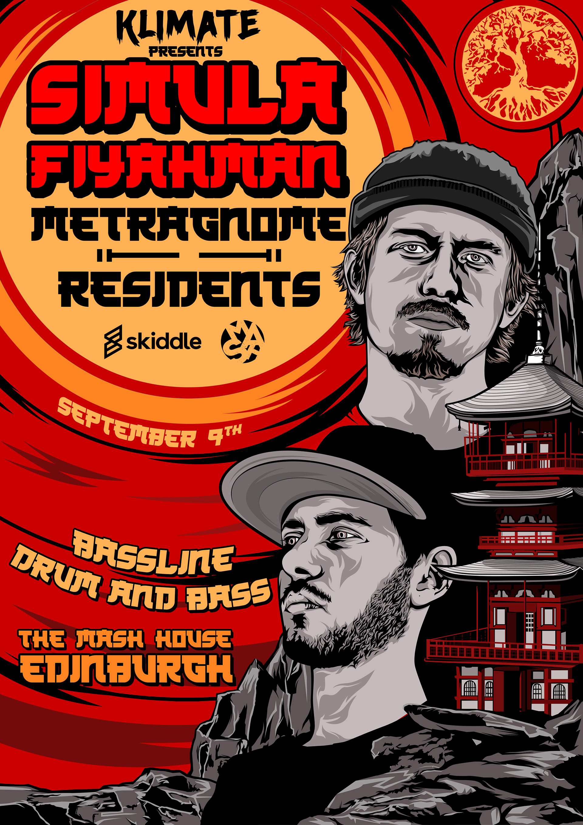 Klimate (Simula & Fiyahman) Sept 2018
