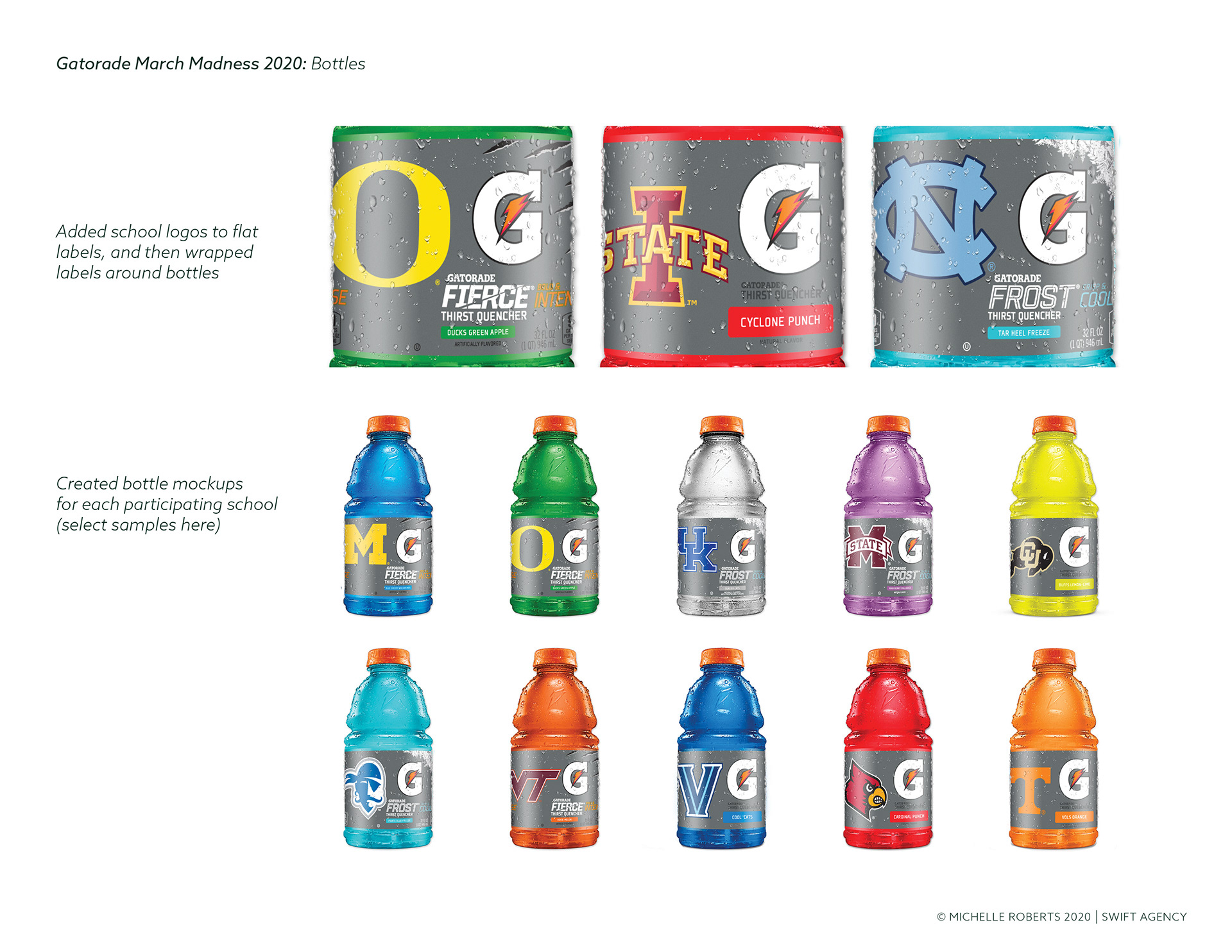 Michelle Roberts Design - March Madness Gatorade Labels