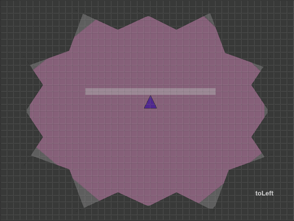 V2