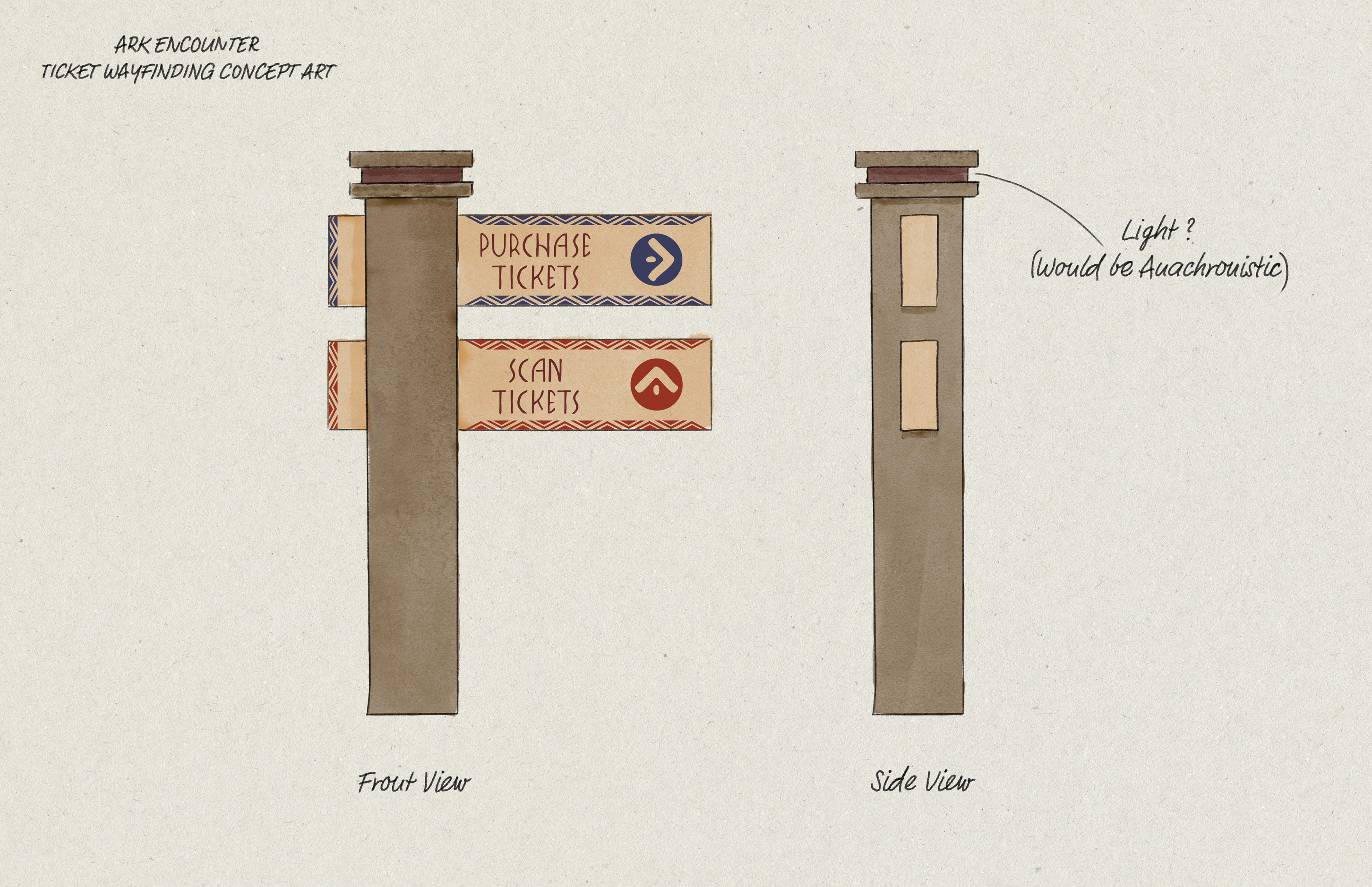 Way Finding Concept Art