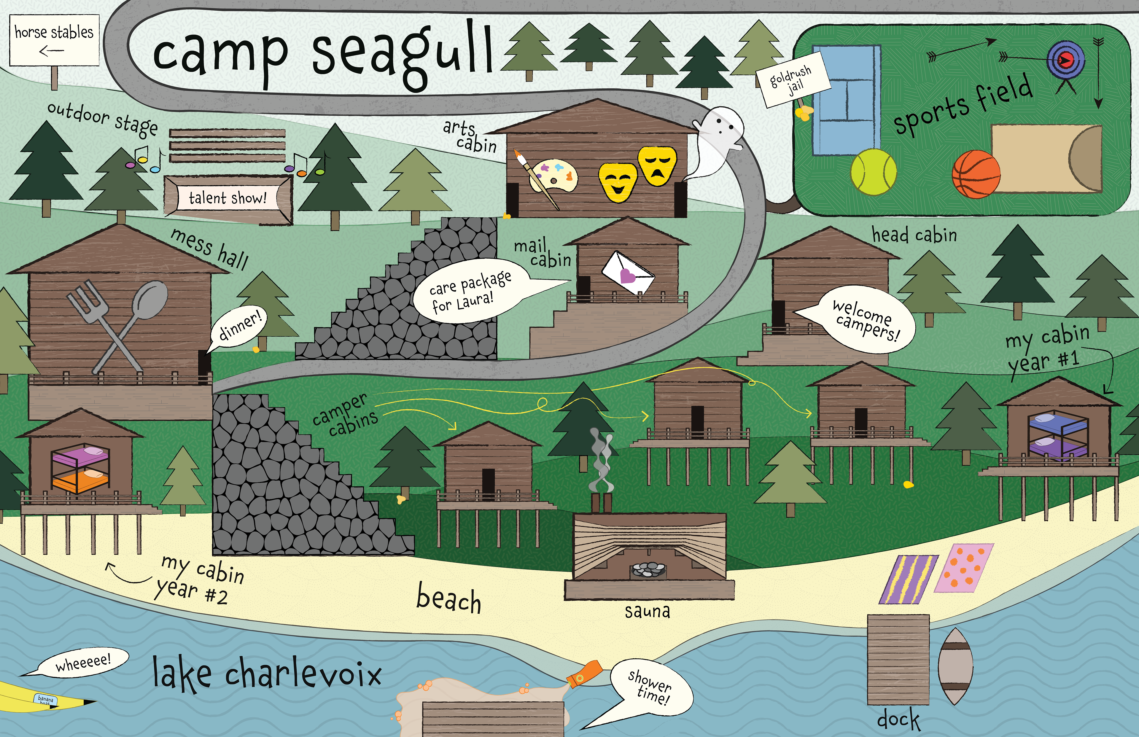 Illustrated map of my childhood summer camp.