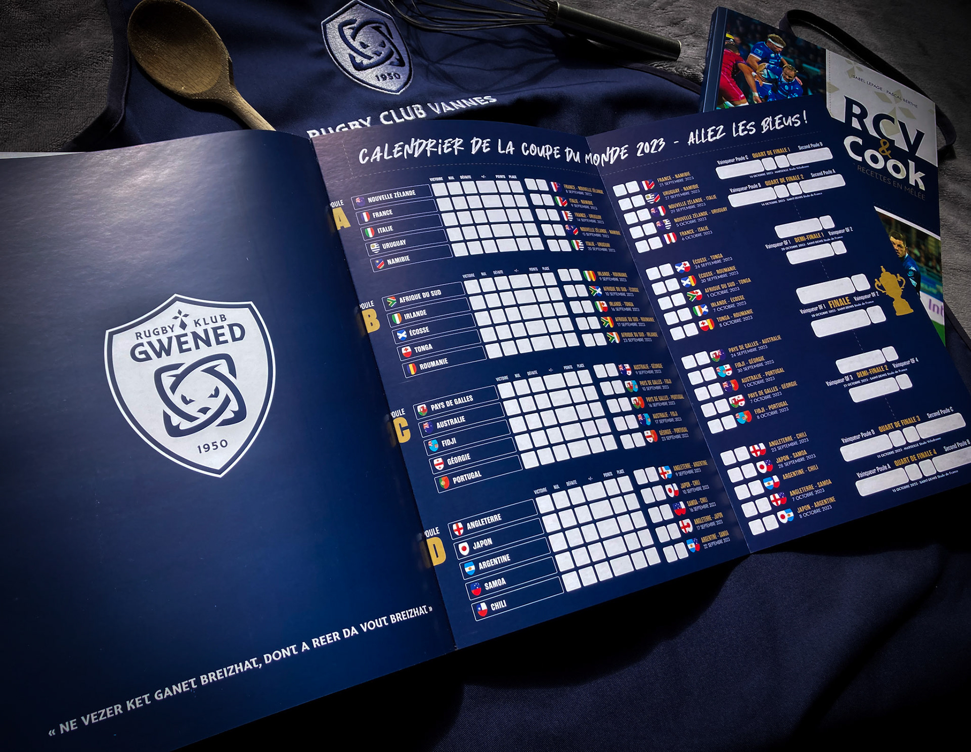 © KP!prod - Rodolphe Paulat Graphiste Vannes / Morbihan 