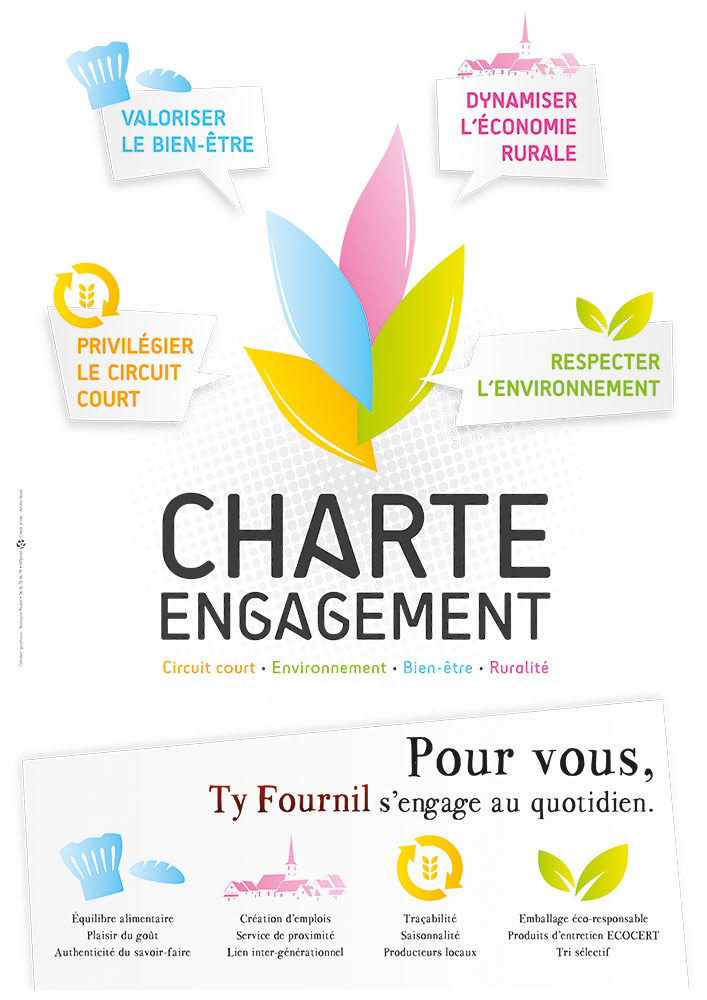 © KP!prod - Rodolphe Paulat Graphiste Vannes / Morbihan