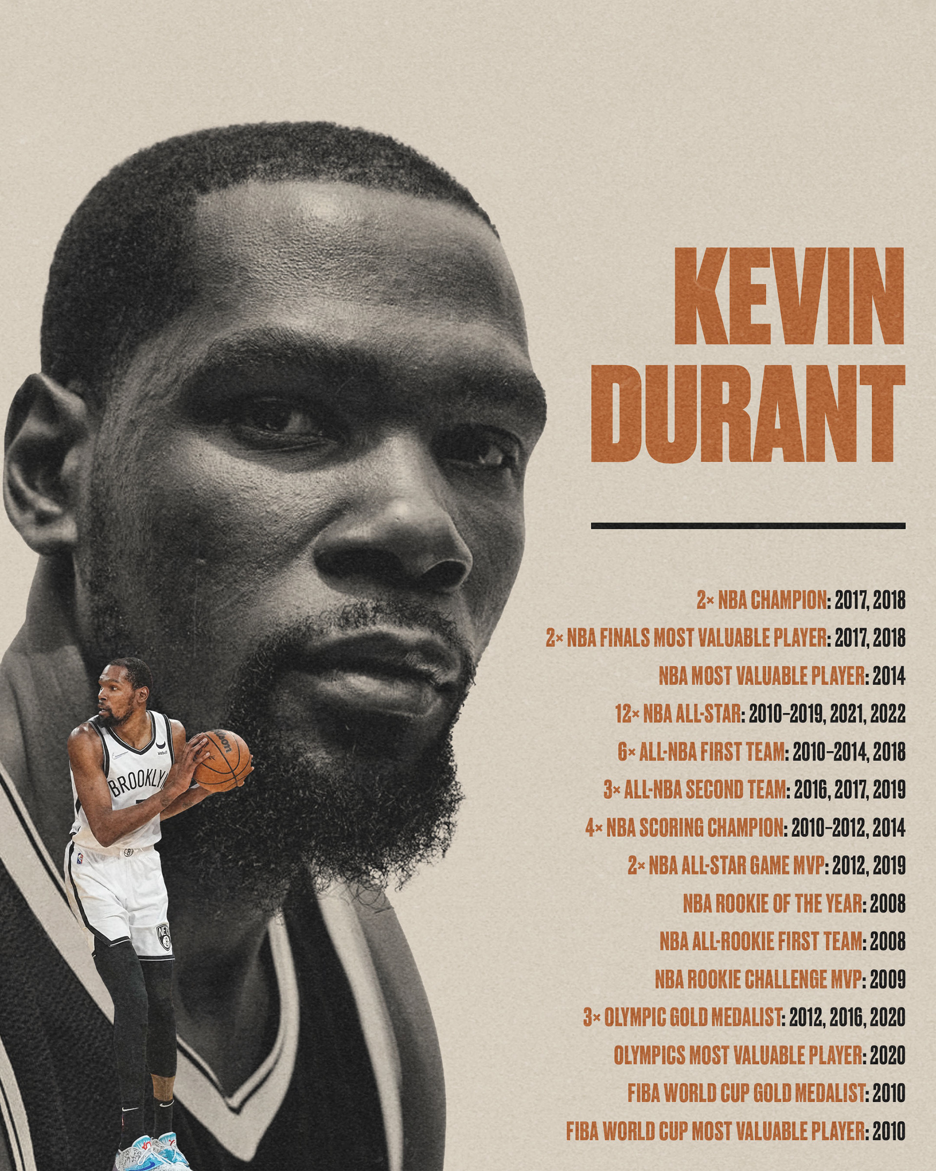 Kevin Durant