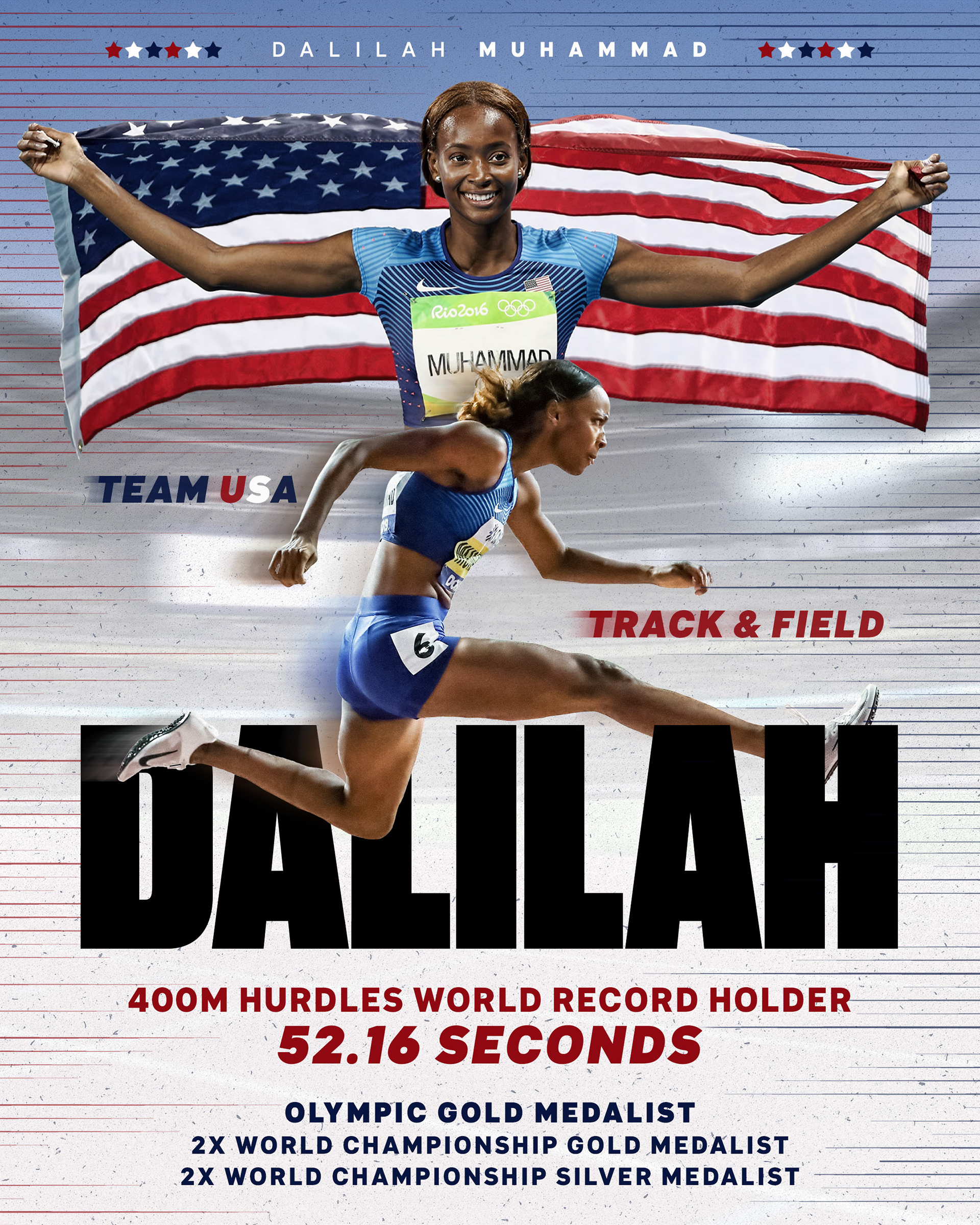 Dalilah Muhammad