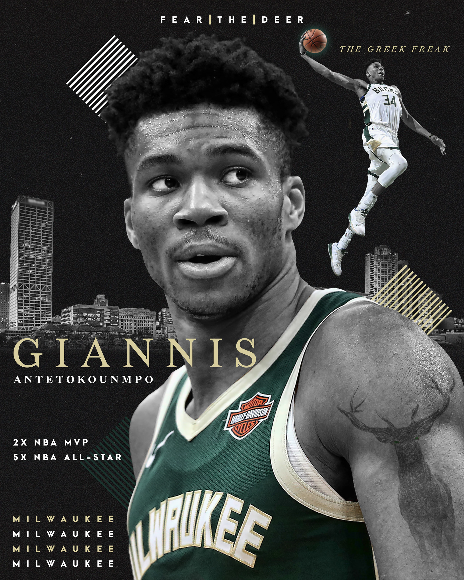Giannis Antetokounmpo
