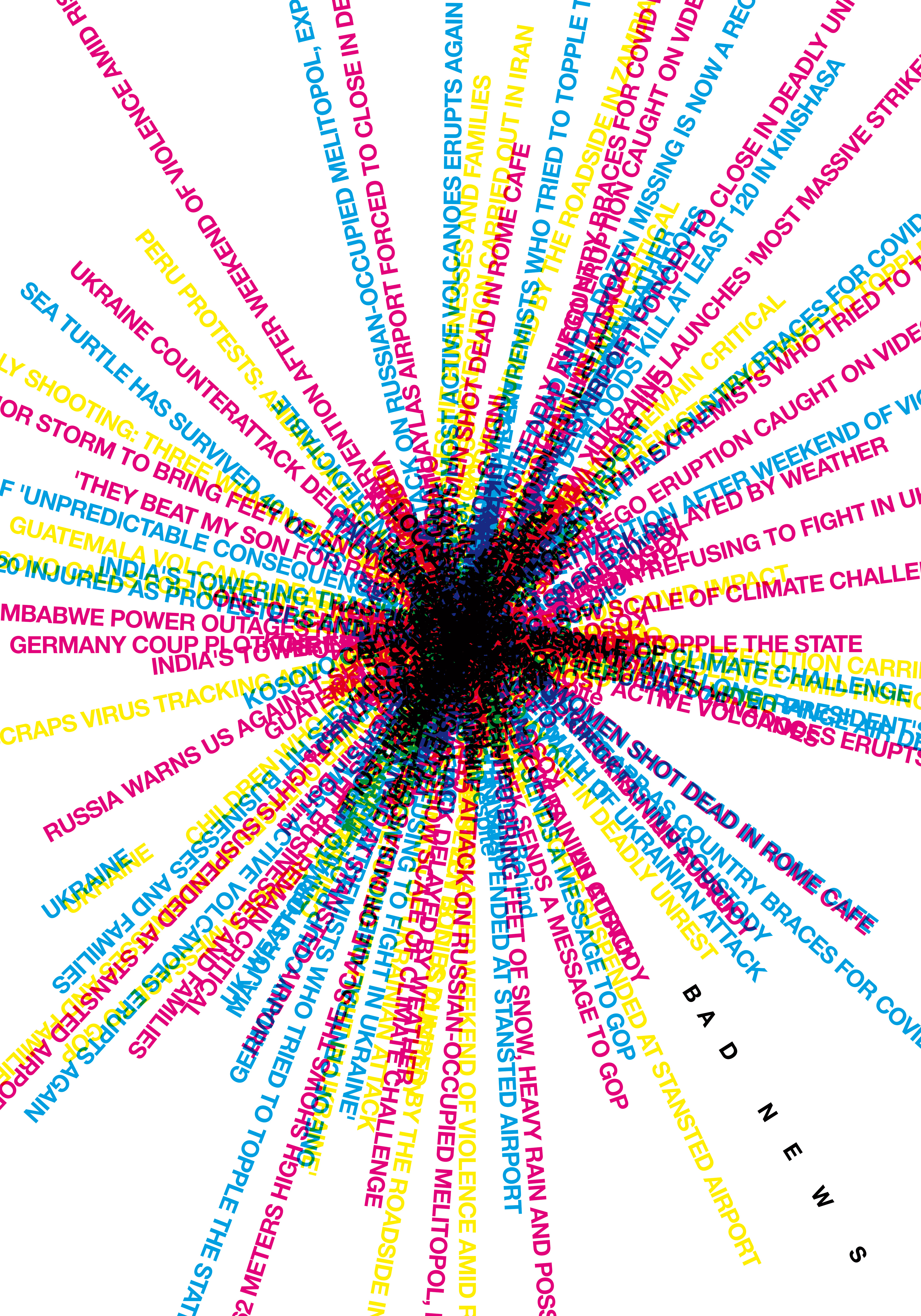 Typografisk plakat: En eksplosion af dårlige nyheder danner en klump i maven.