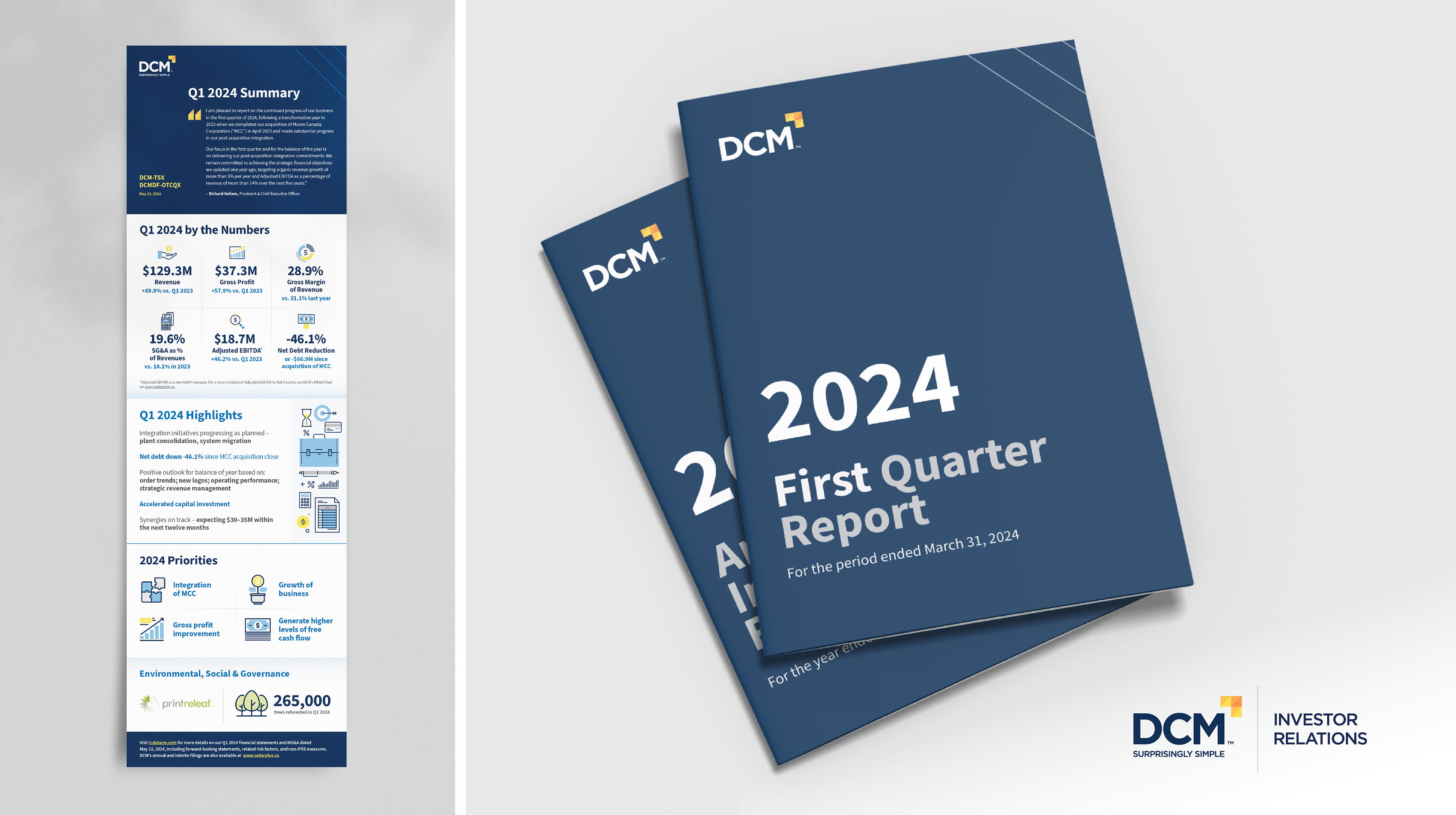 Investor Relations Support
