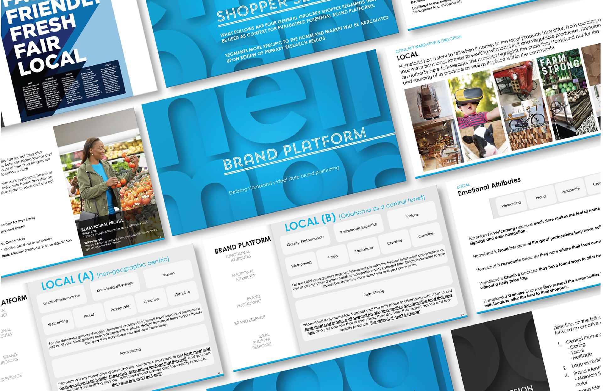 Started with Brand Strategy