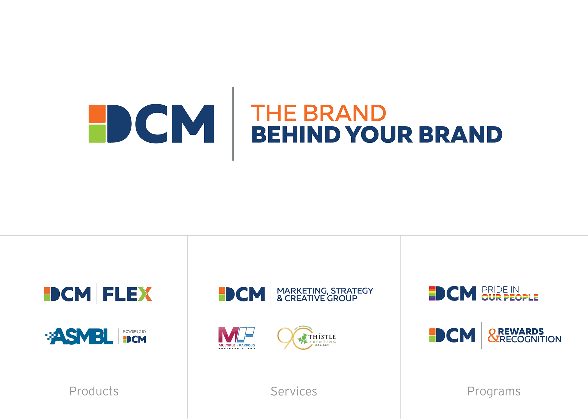 Previous Brand Direction