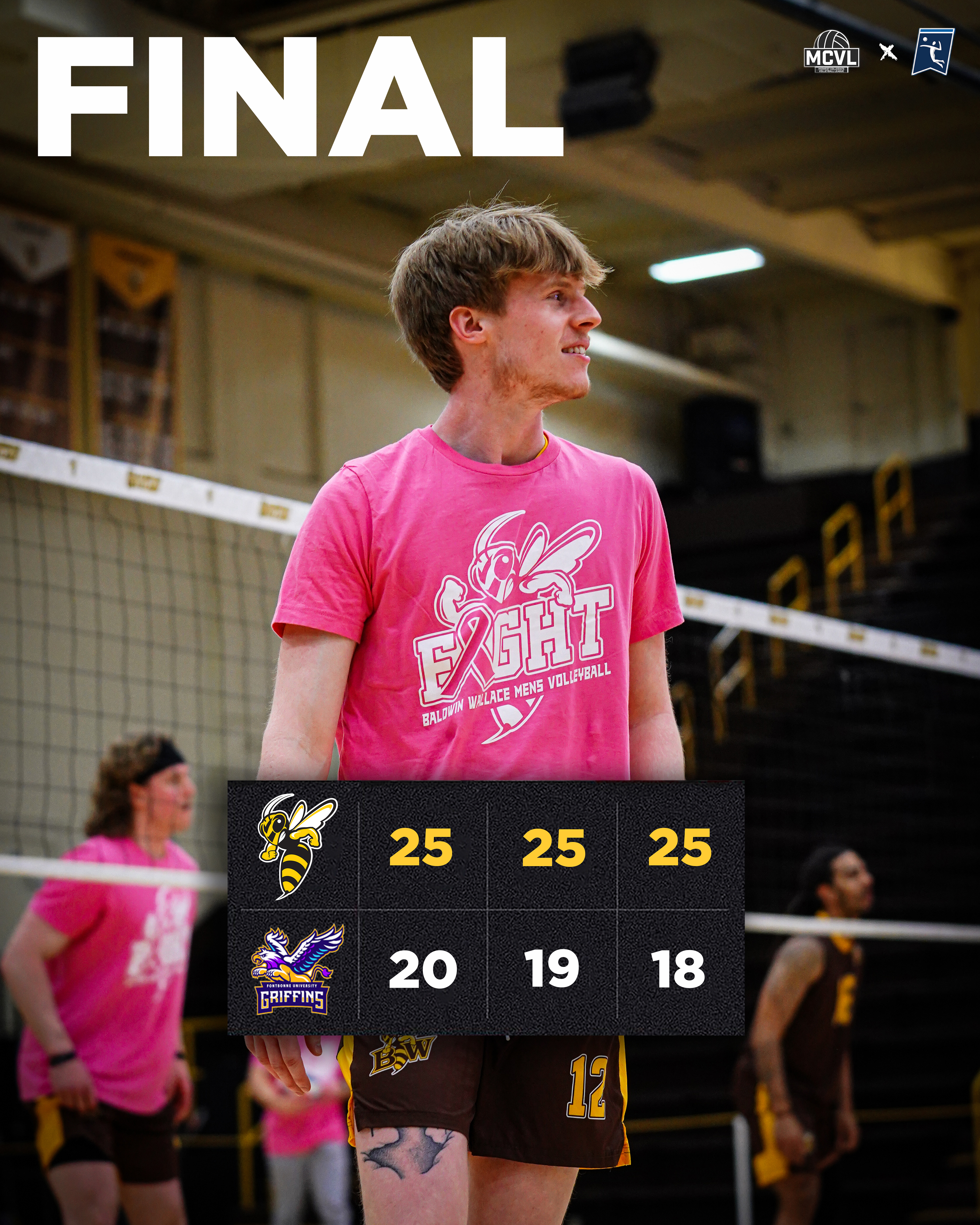 final