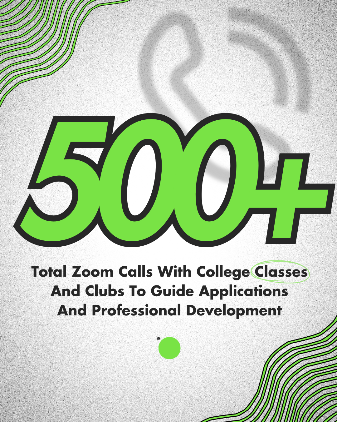Spotify Wrapped Campaign