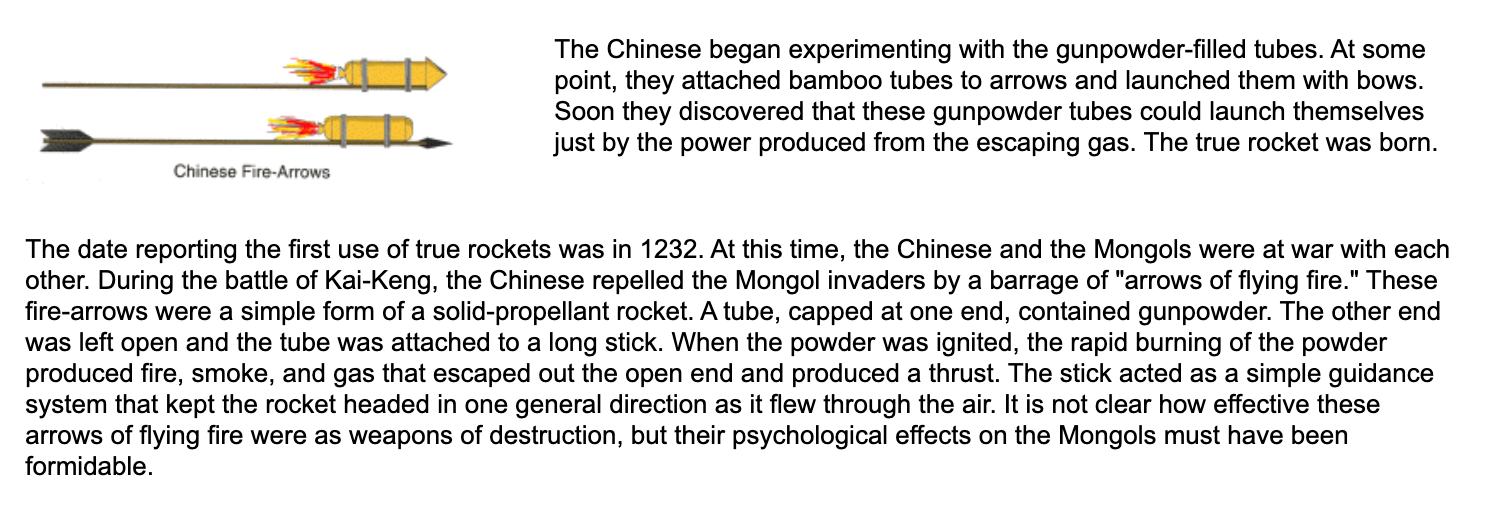 History of Rockets — static poster 1