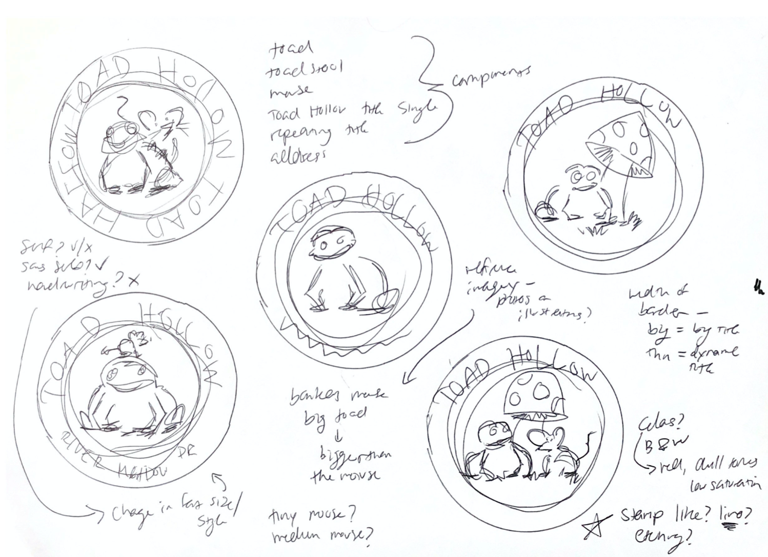 Initial Concept
