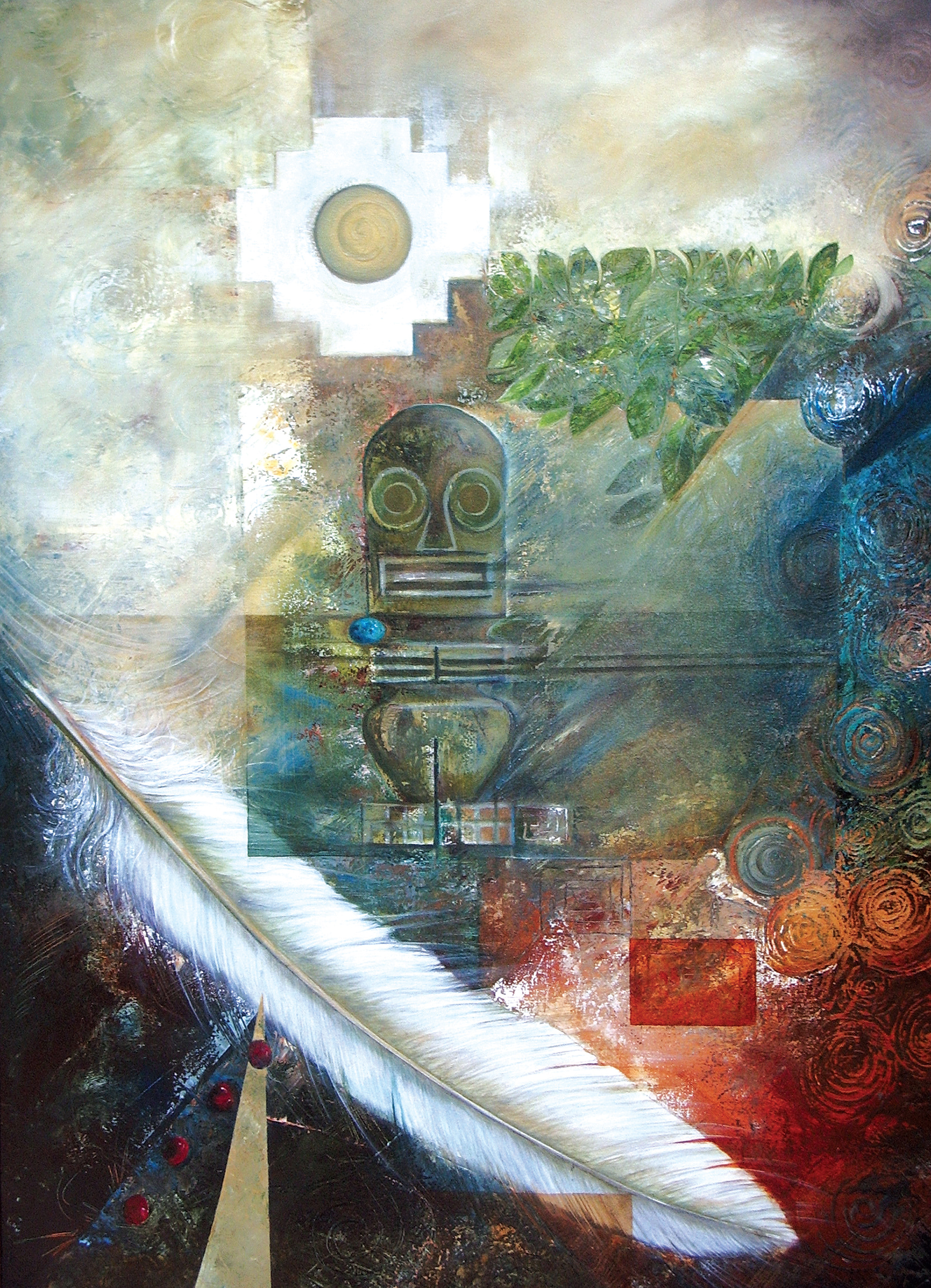 🔴 Andean Elements