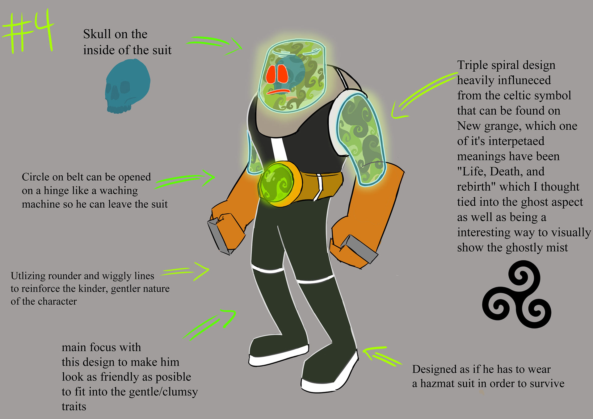 Character Concept 4