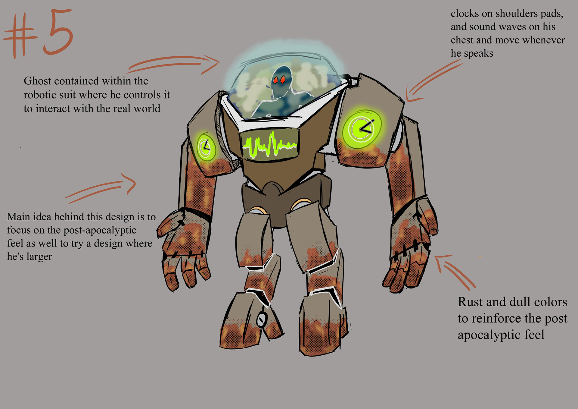 Character Concept 5