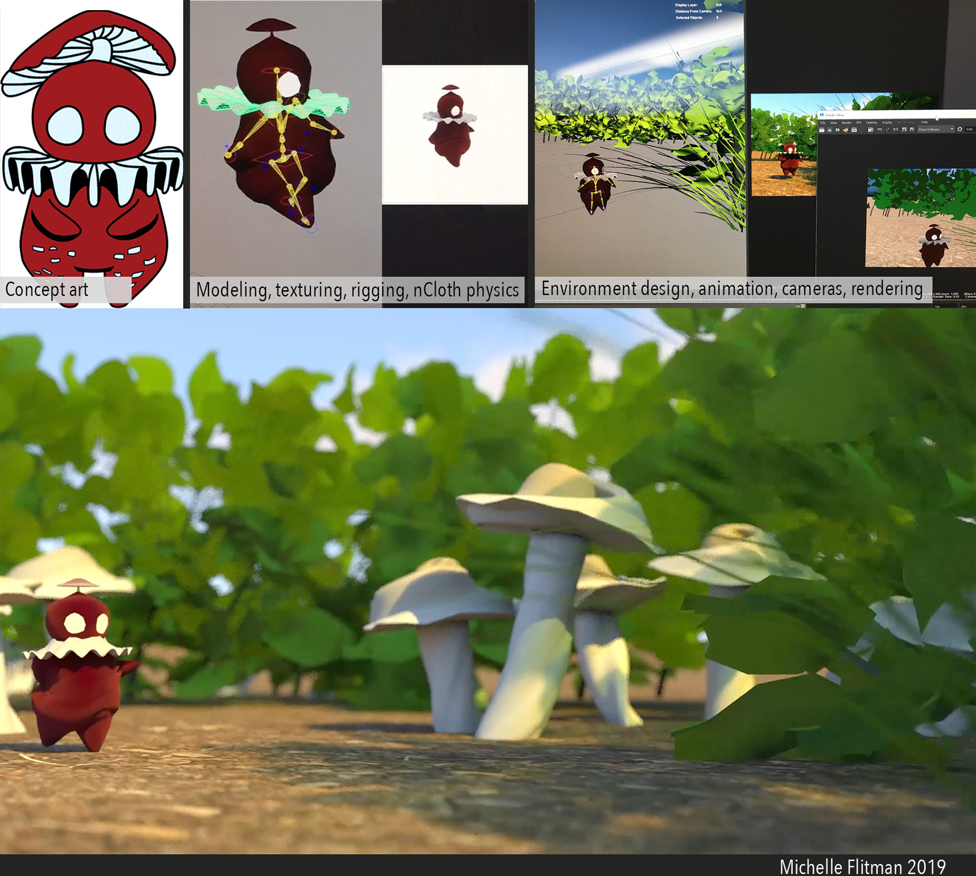 Character design, modeling, rigging, etc.