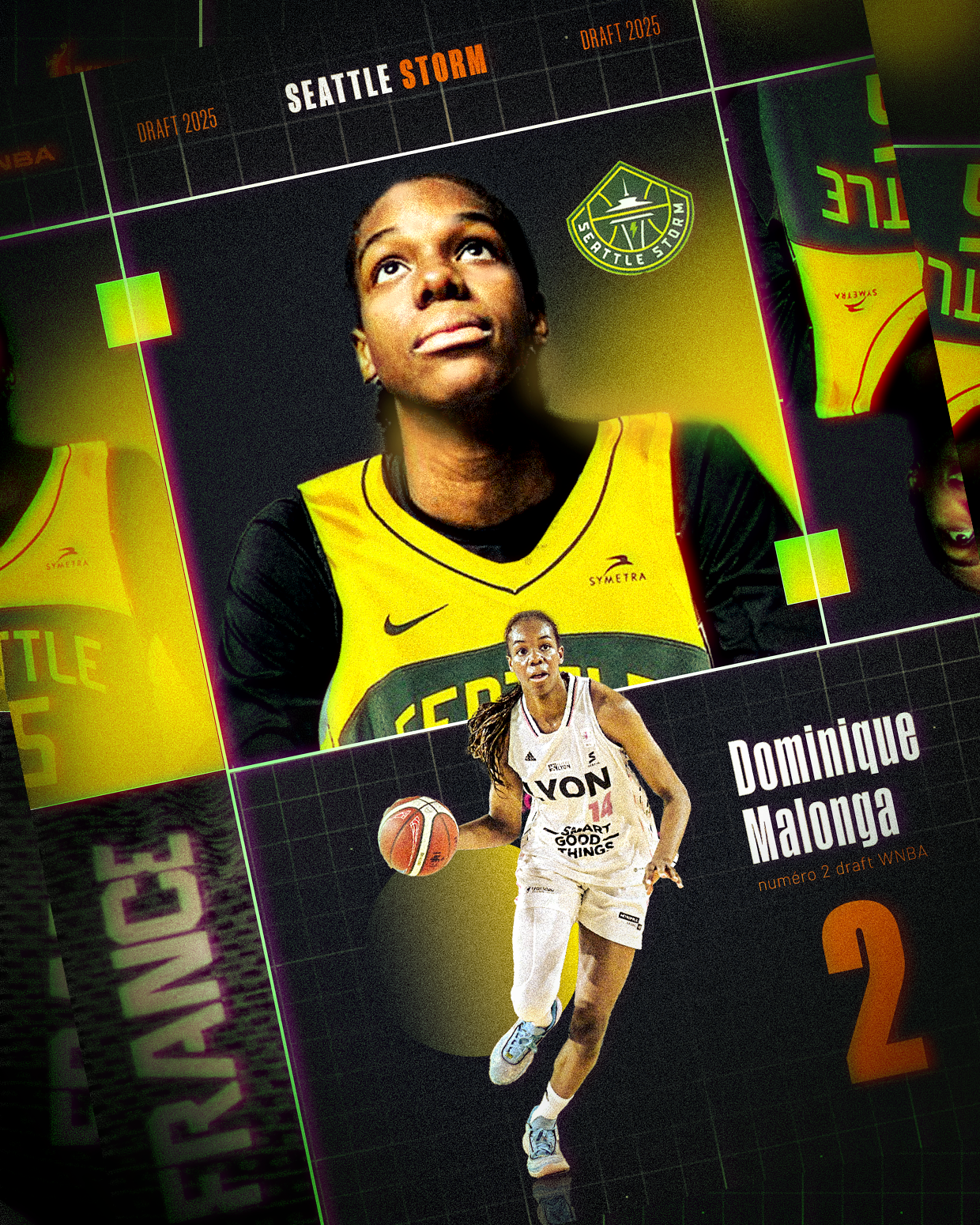 Projet perso WNBA Draft 2025