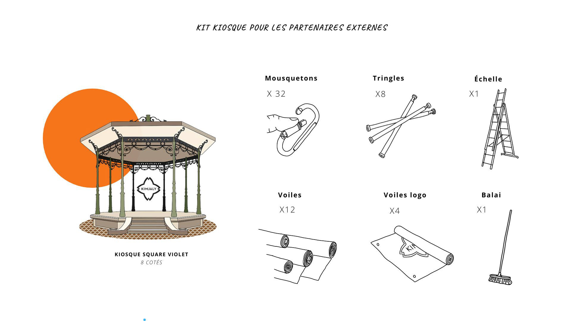 Kit kiosque