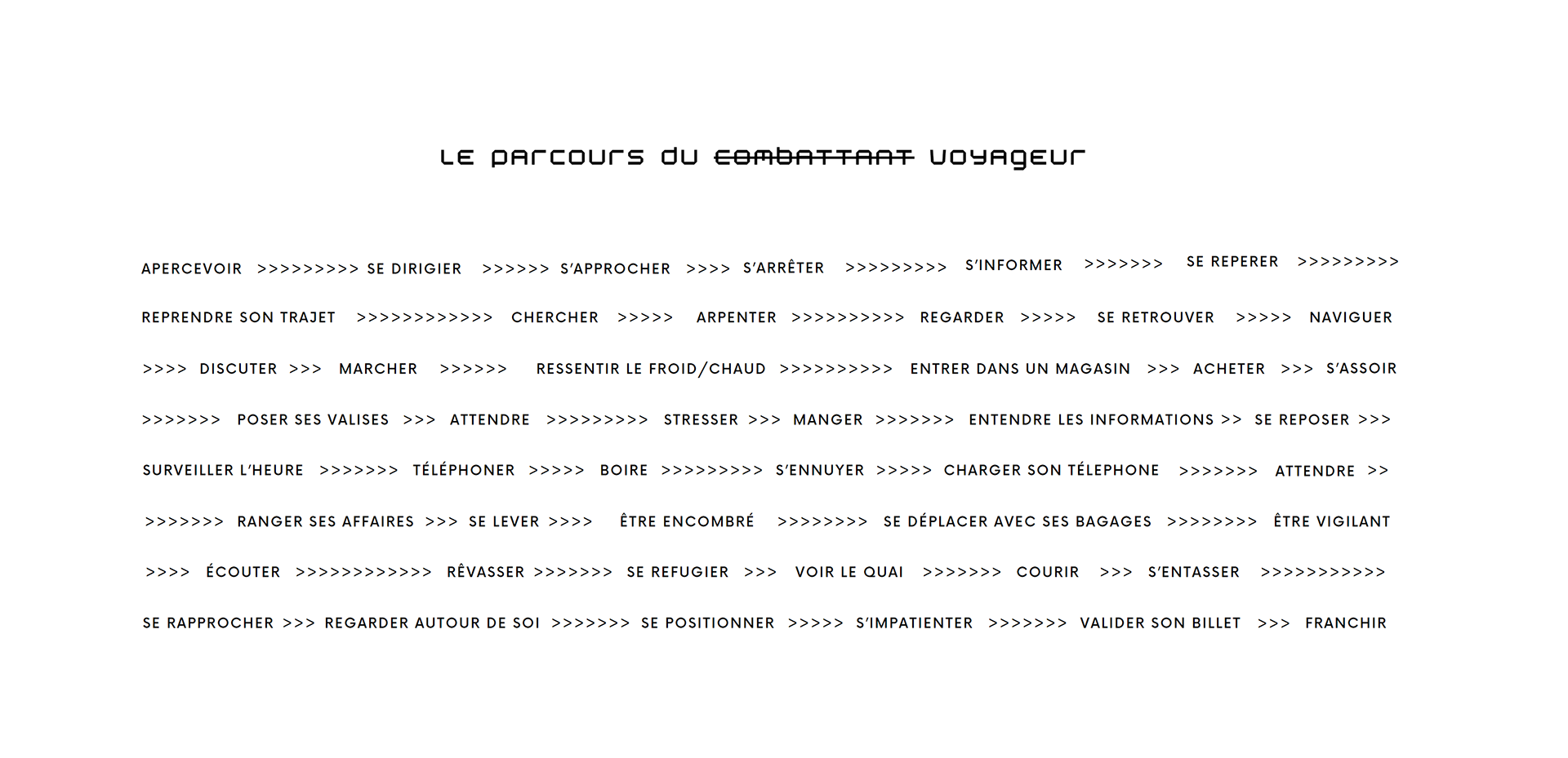 Parcours du voyageur