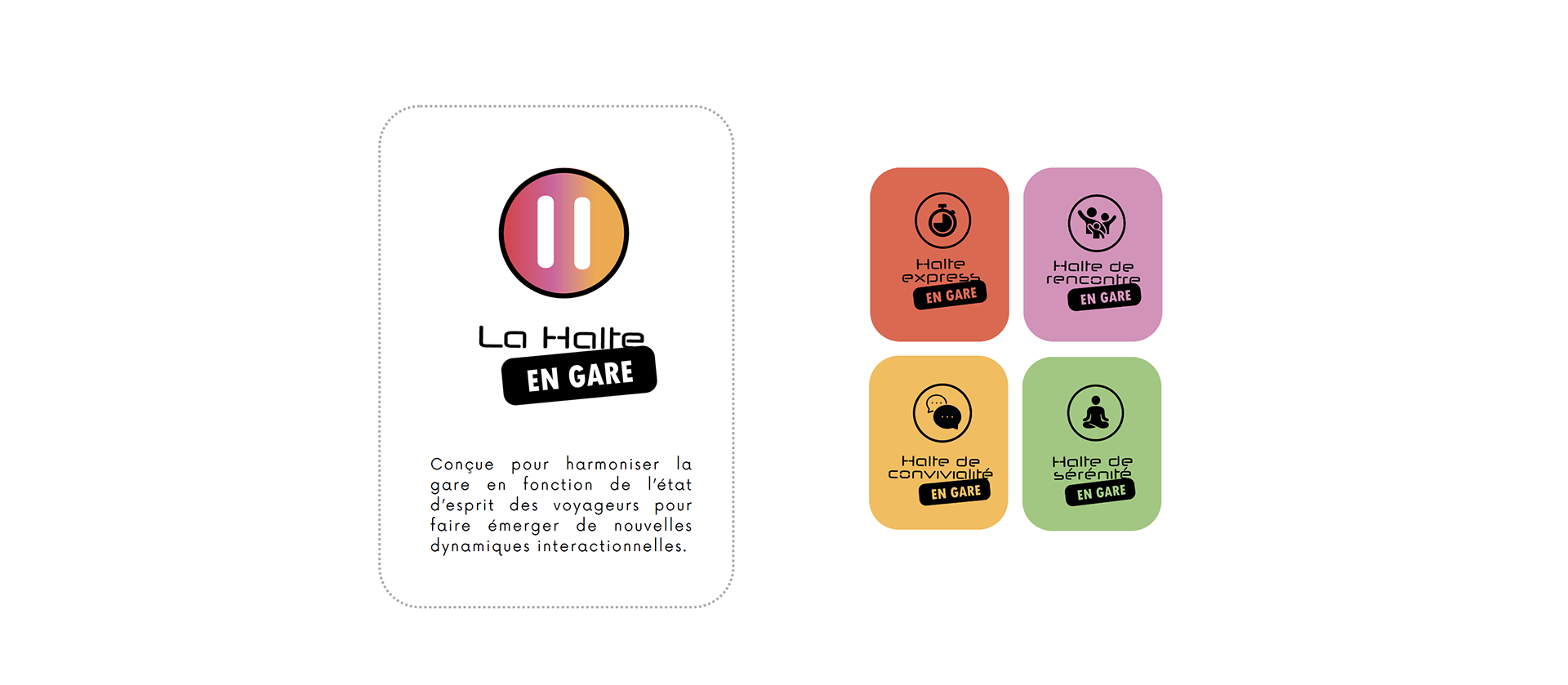 Explication du concept
