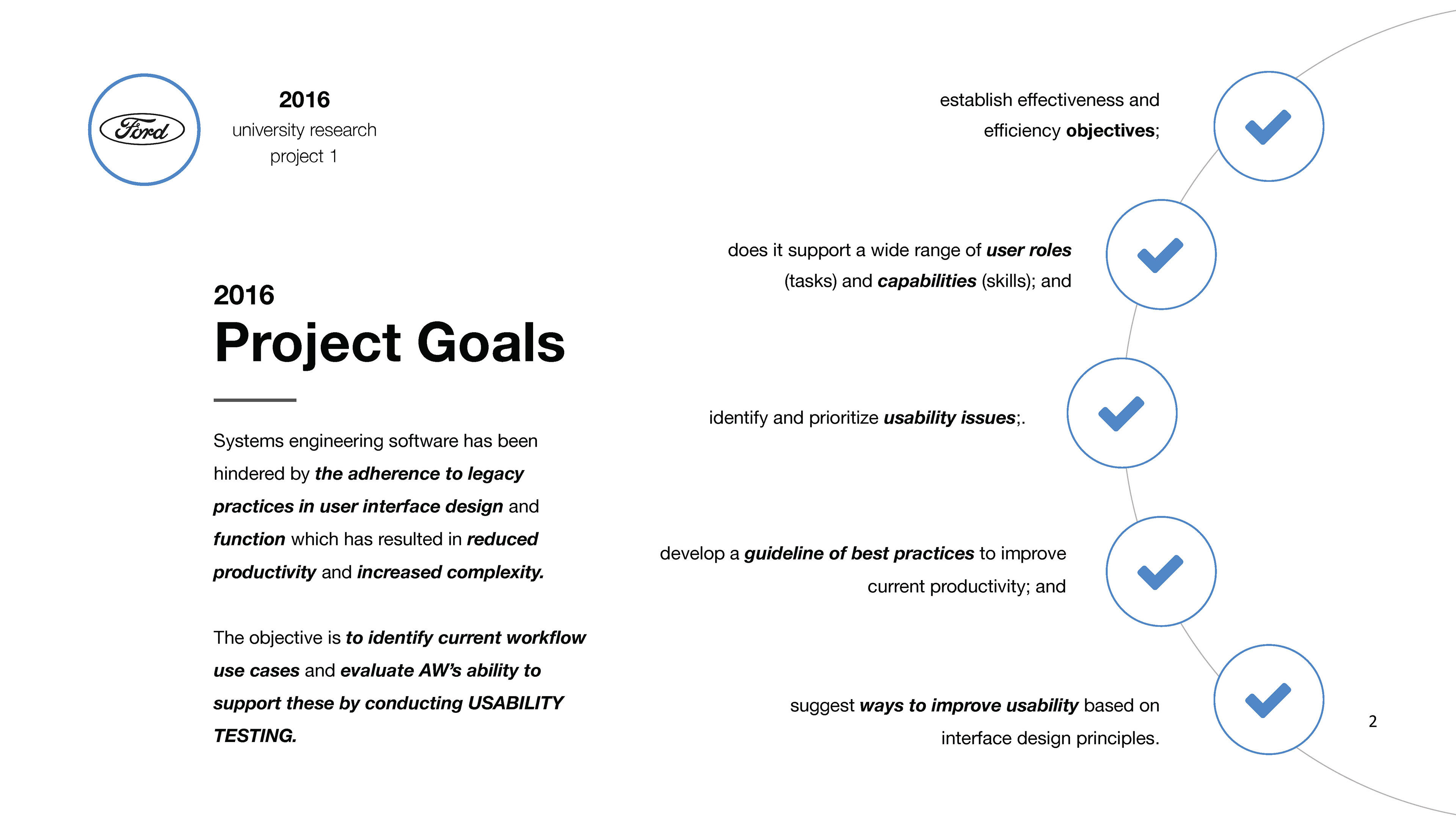 Ford 2016 goals