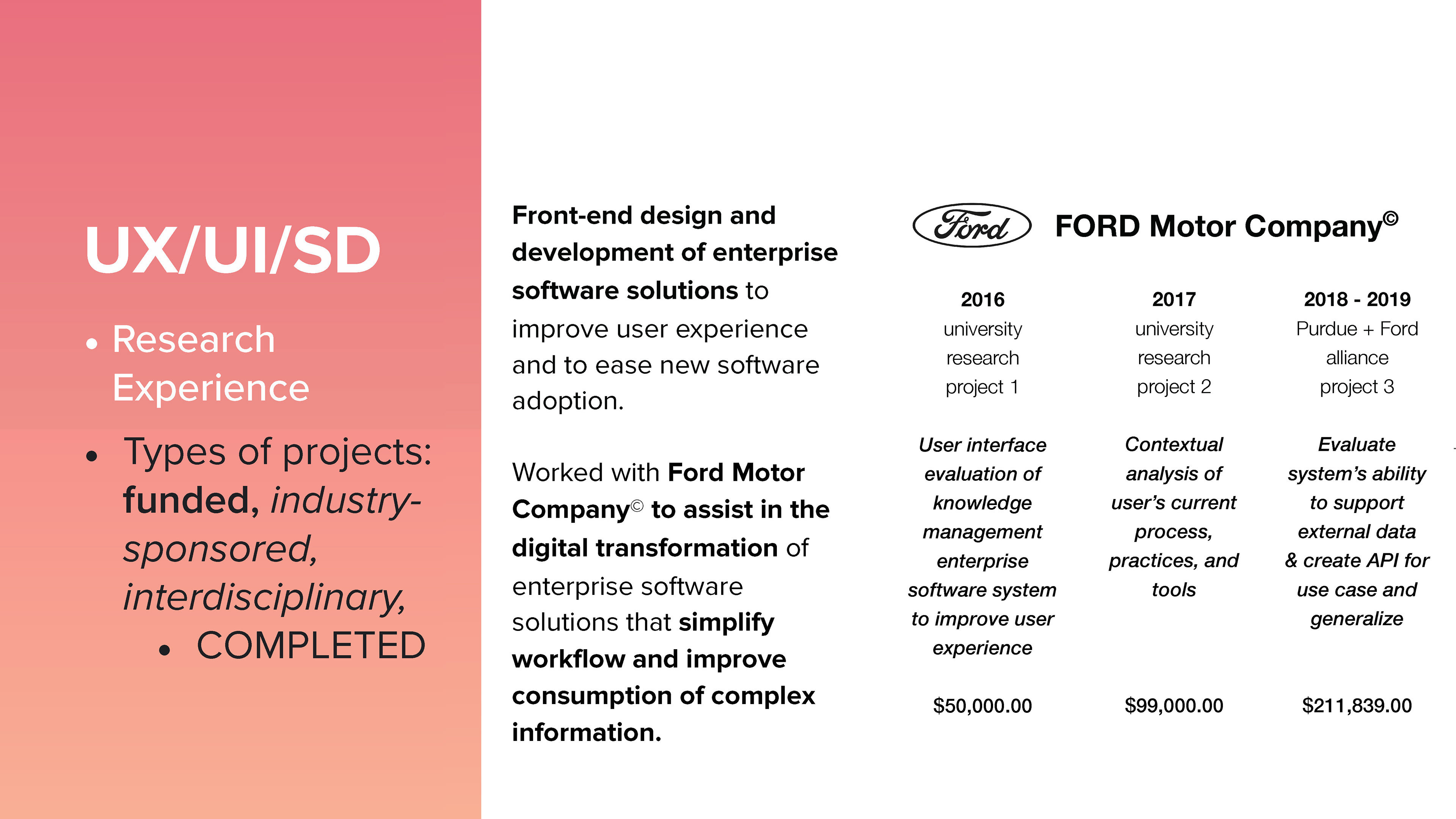 Ford project overview