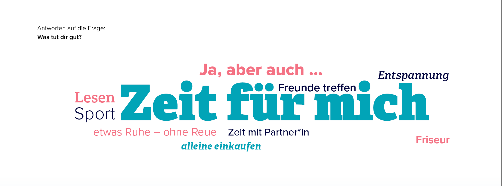 Schriftgestaltung. Anordnung verschiedener Wörter in Bezug auf die Frage: Was tut dir gut? 3 verschieden Fonts und Farben in mehreren Größen. 