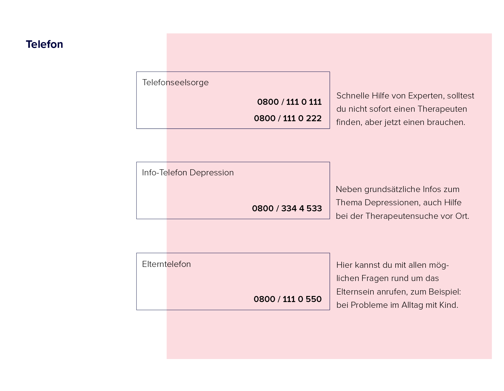 Layoutgestaltung der Seite mit den wichtigsten Telefonnummern im Falle einer postpartalen Depression